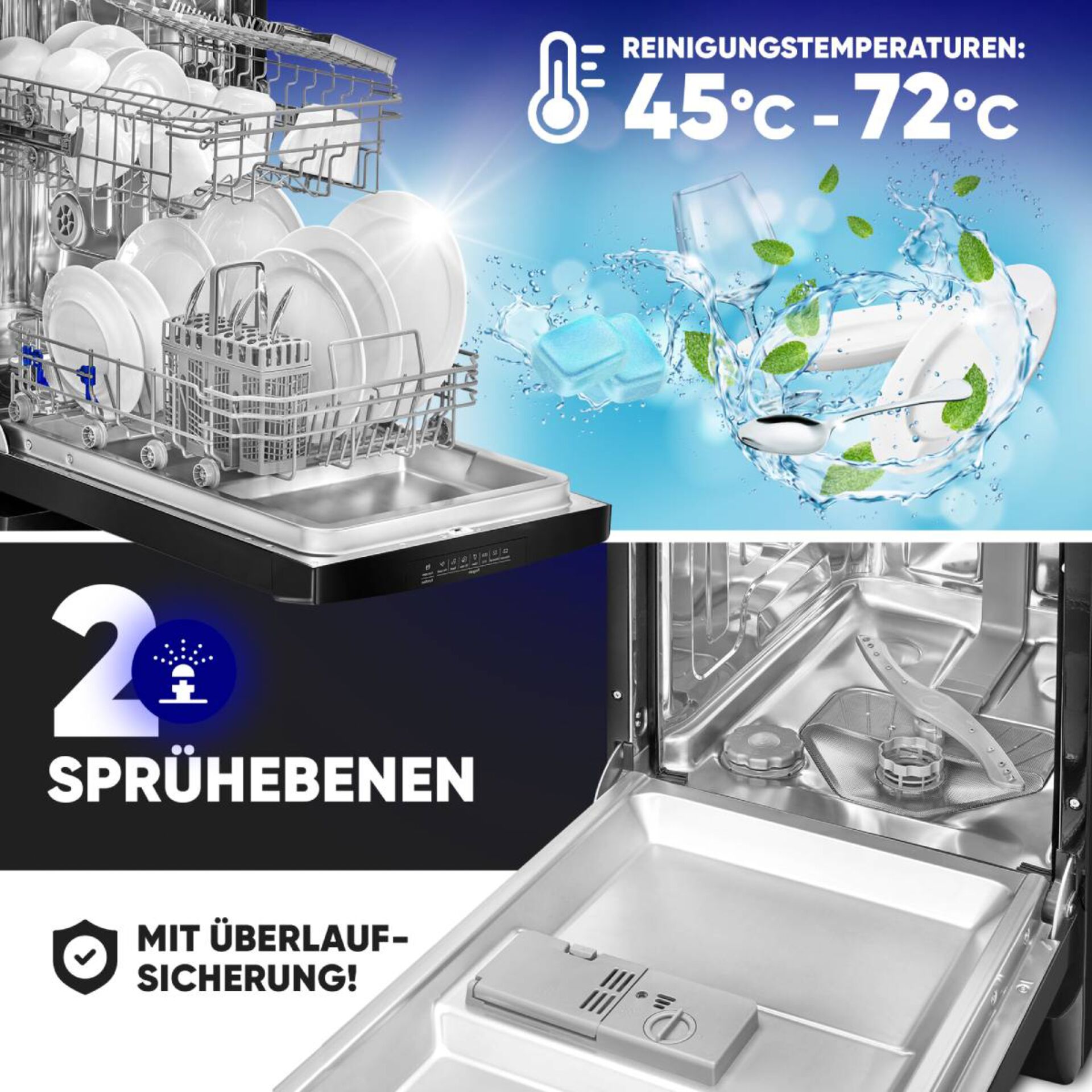 Gerät, Geschirrspülmaschine, Elektrisches Gerät