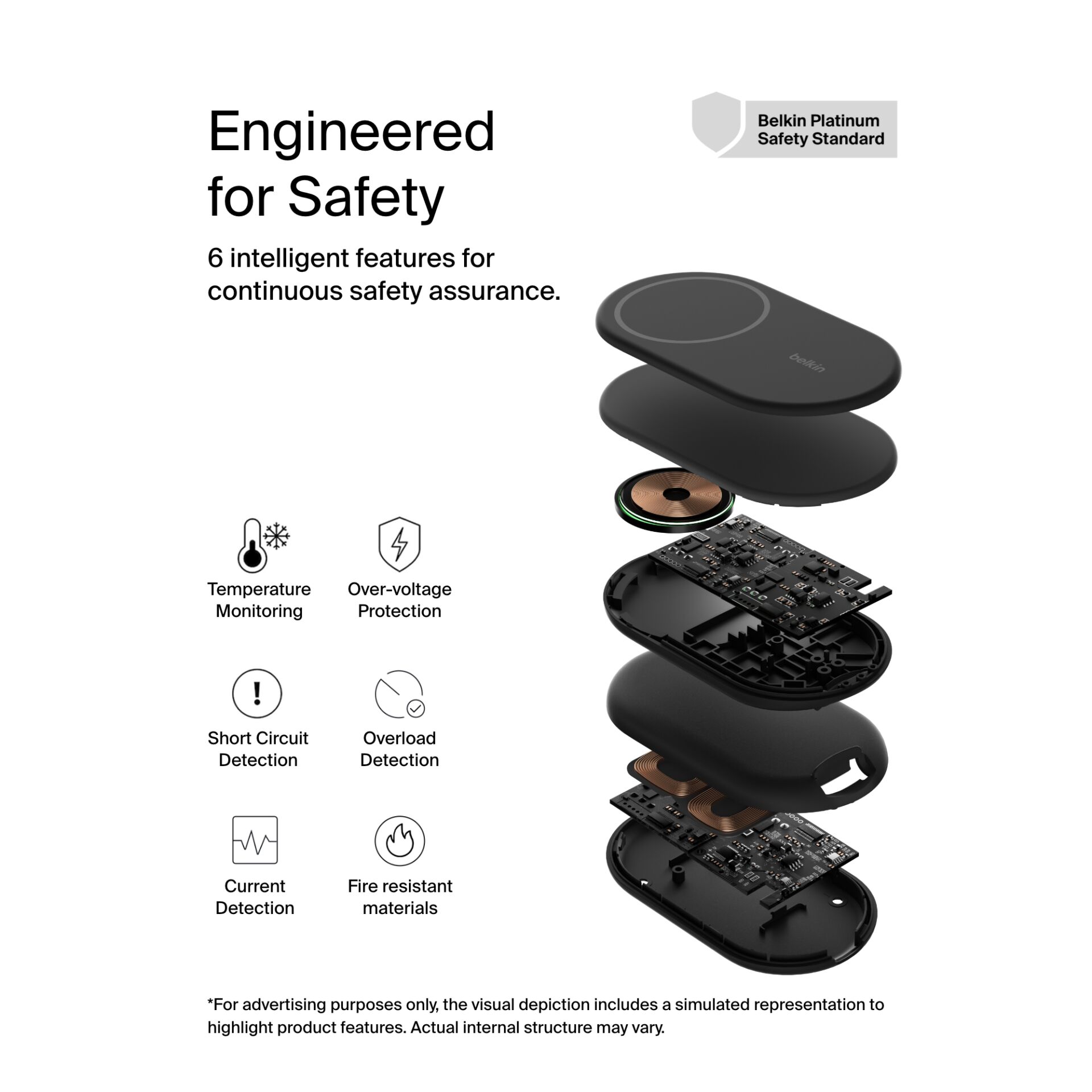 Elektronik, Telefon, Handy