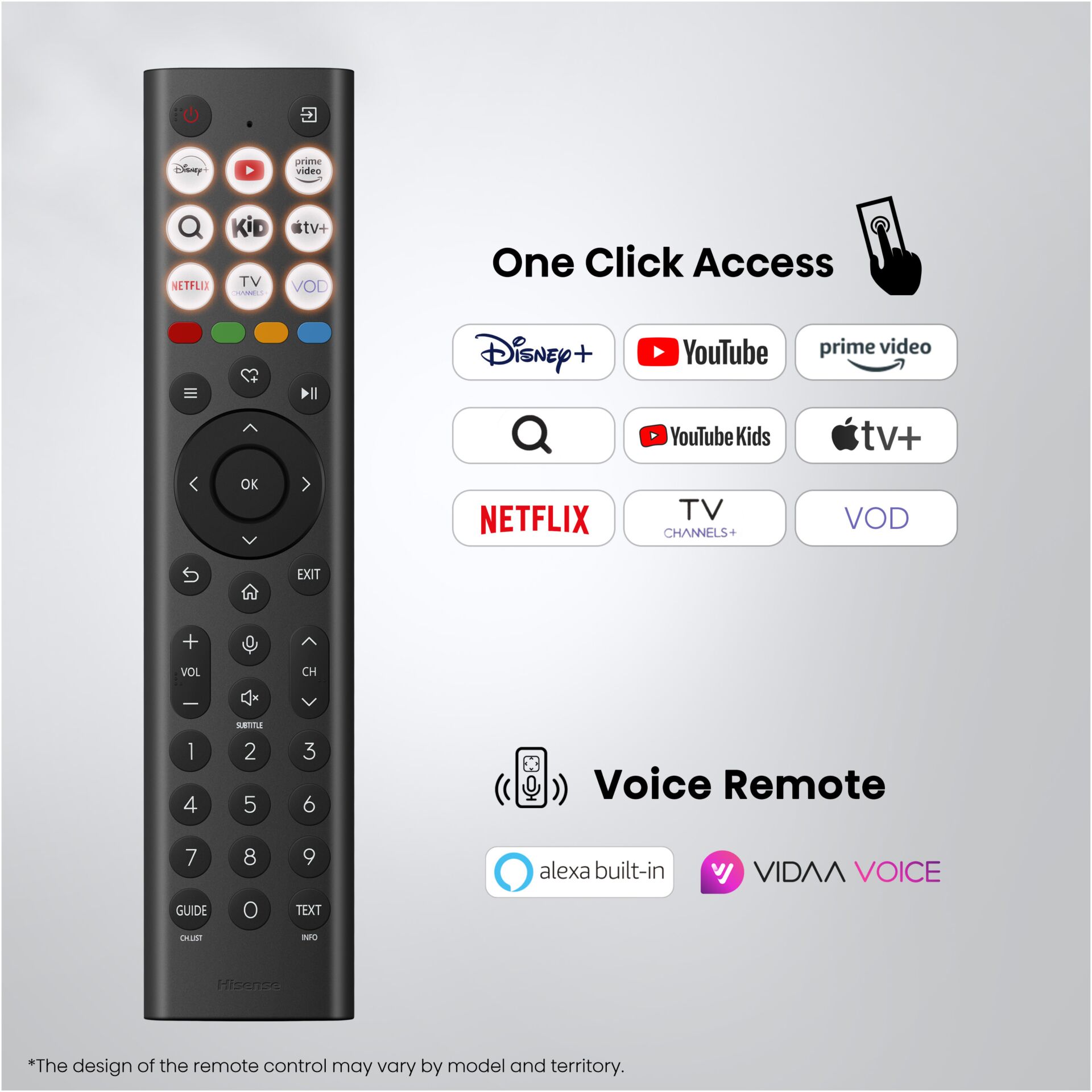 Fernbedienung, TV-Remote, Kabellos, Disney+, YouTube