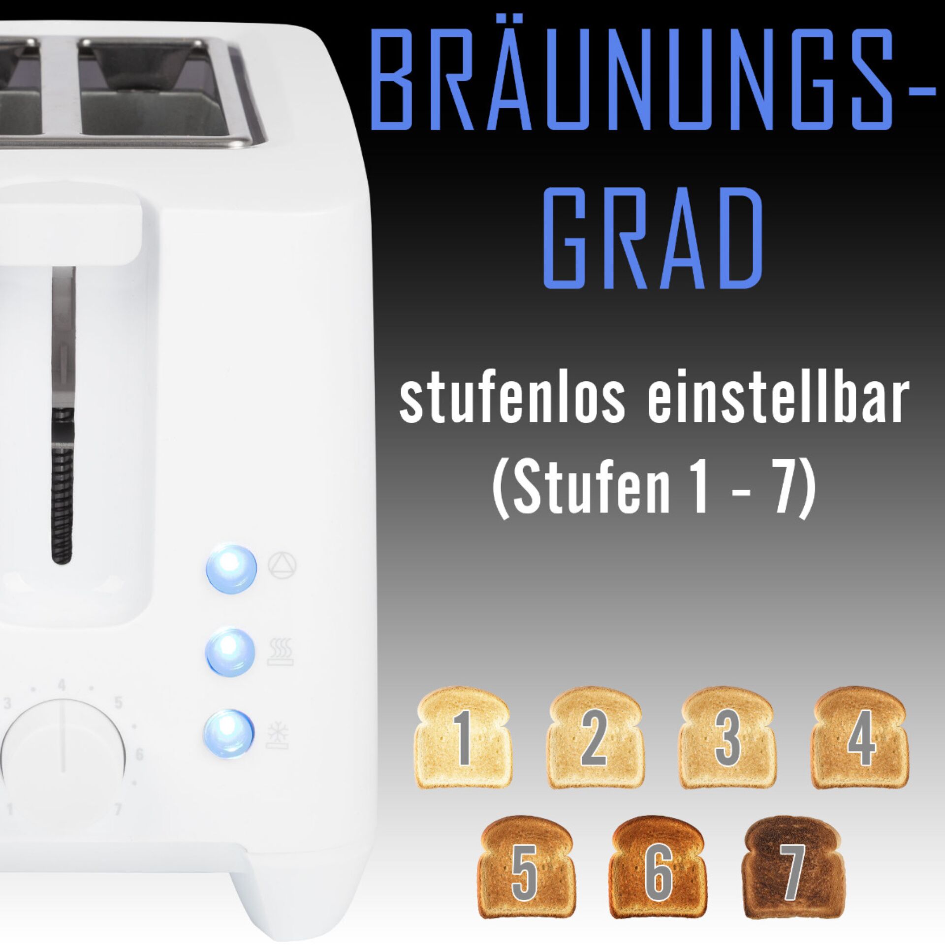 Gerät, Elektrisches Gerät, Toaster