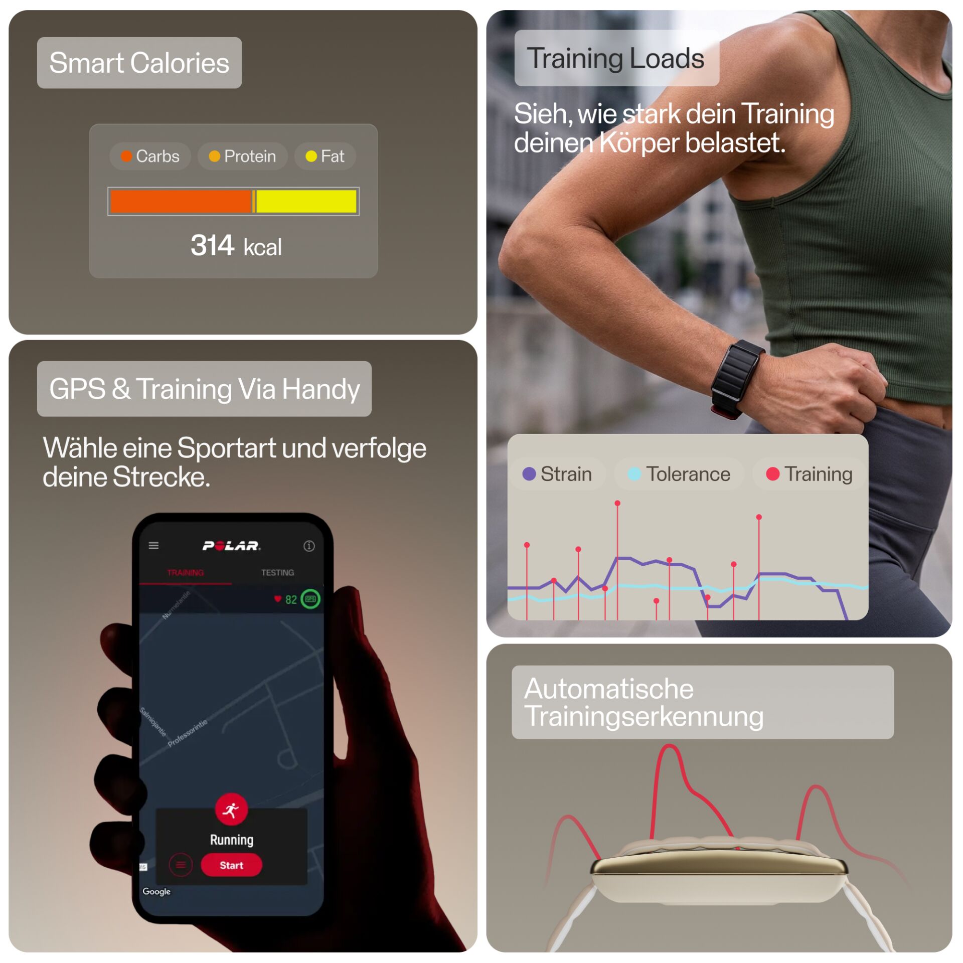 Fitnessuhr, Aktivitätstracker, GPS, Trainingsanalyse, Kalorienmessung