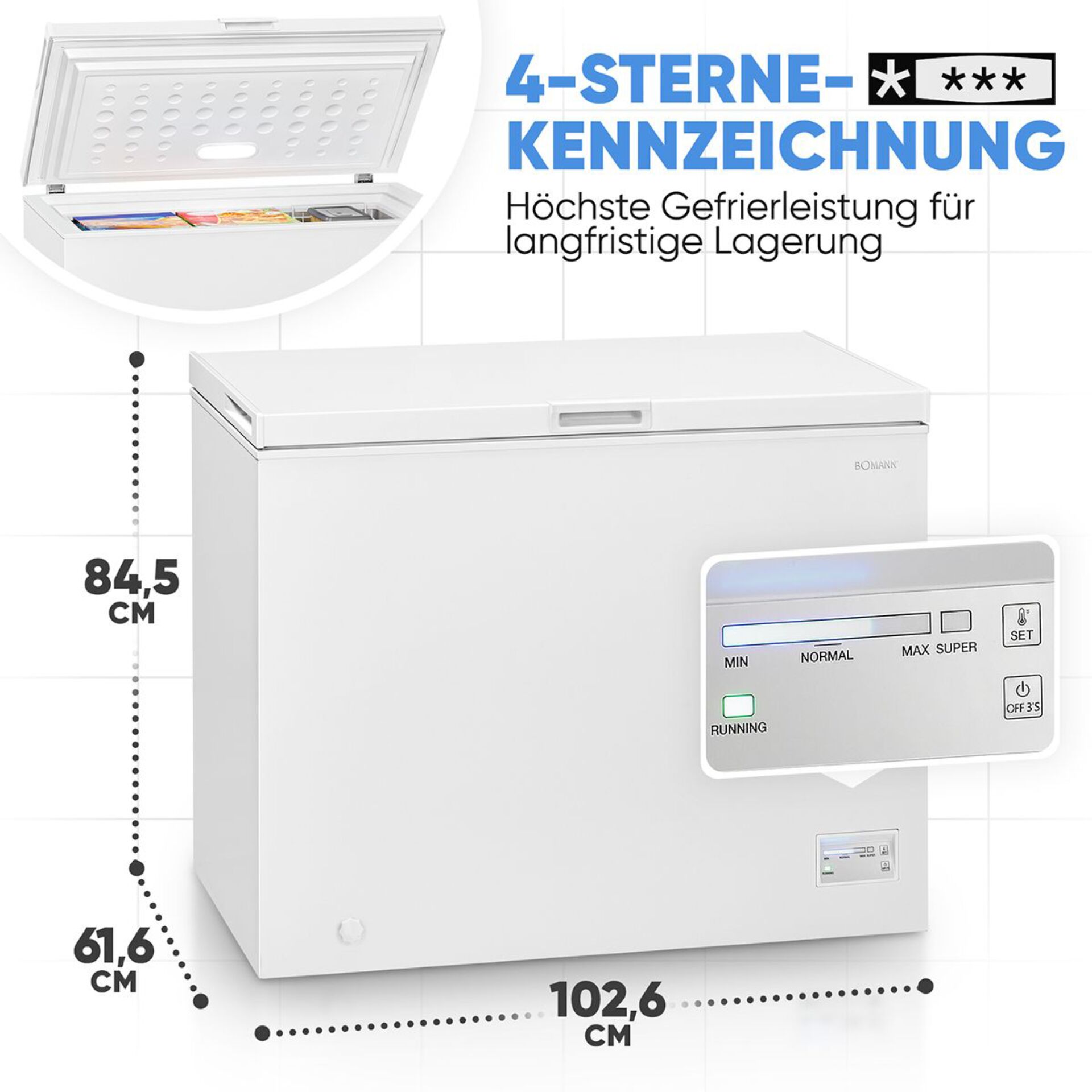 Gerät, Elektrisches Gerät, Waschmaschine