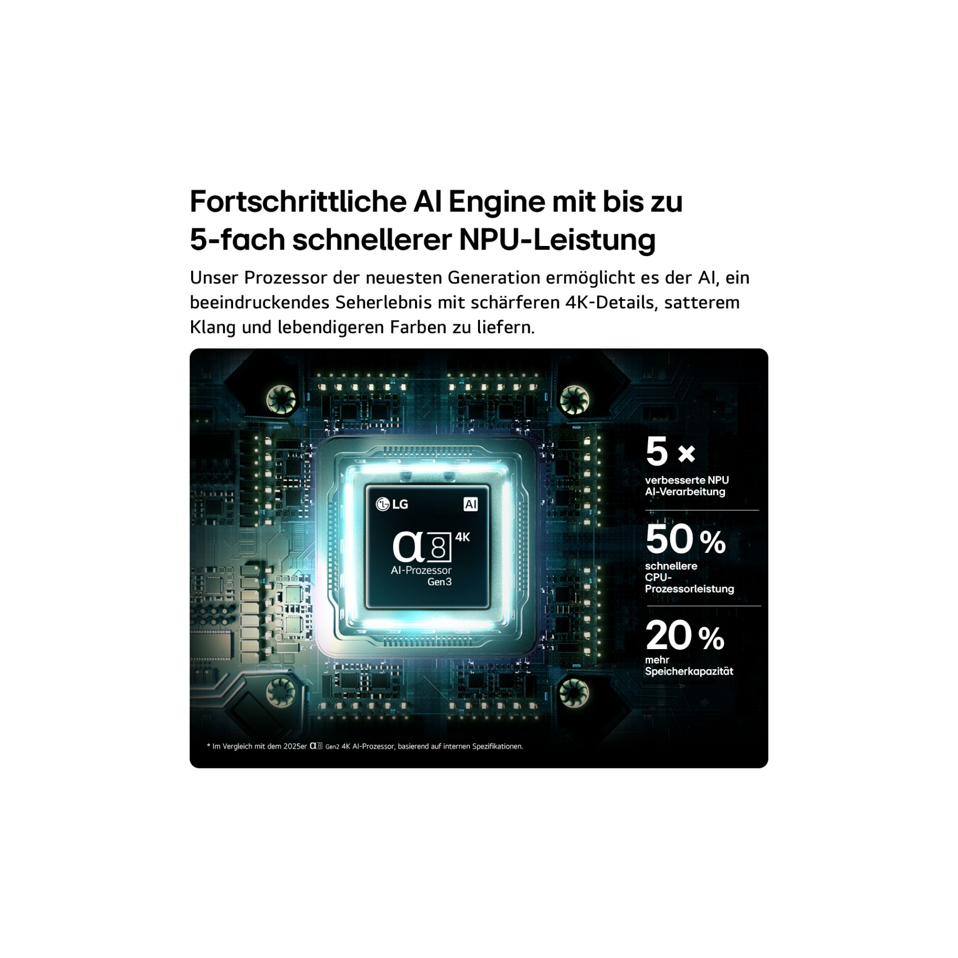 AI-CPU, Prozessor, 4K, Chipsatz, Gerät