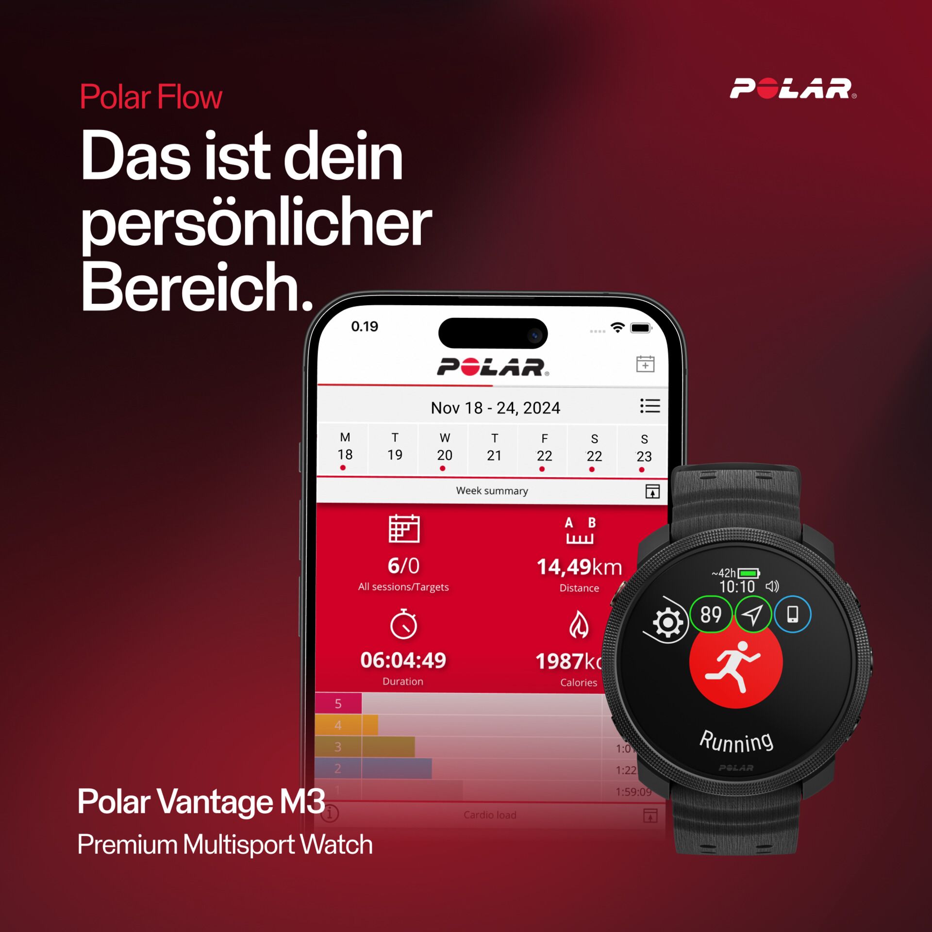 Smartwatch, Running, Touchscreen, Heart rate, Polar