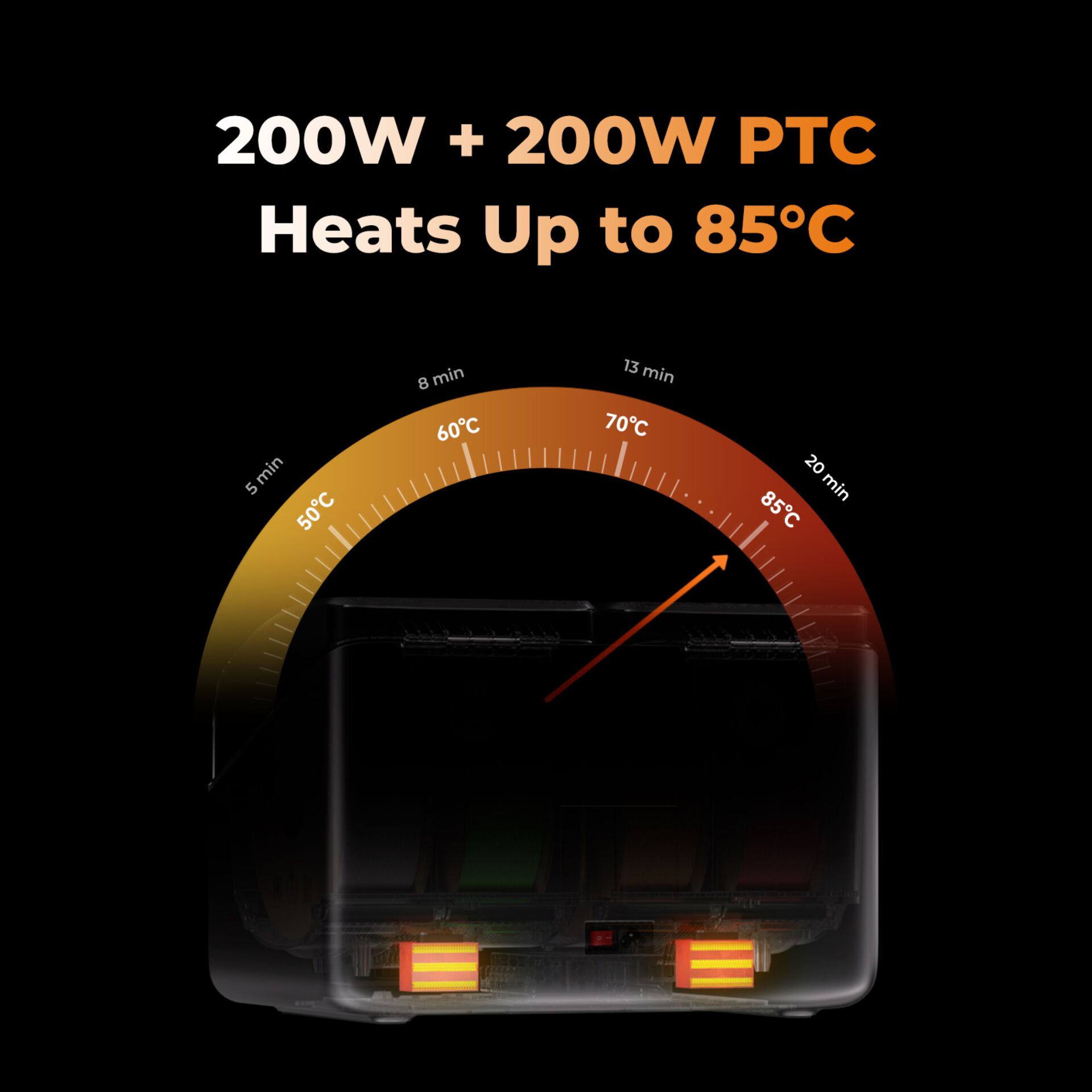 Heizgerät, PTC-Heizelement, Temperaturanzeige, Schwarz, Anzeige
