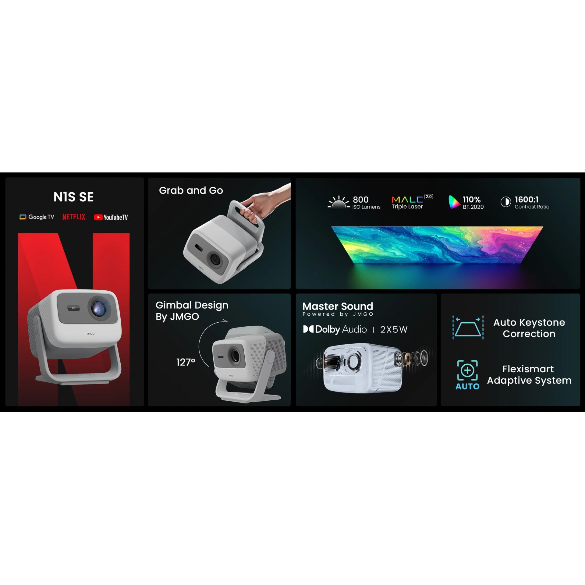 Adapter, Elektronik, Person