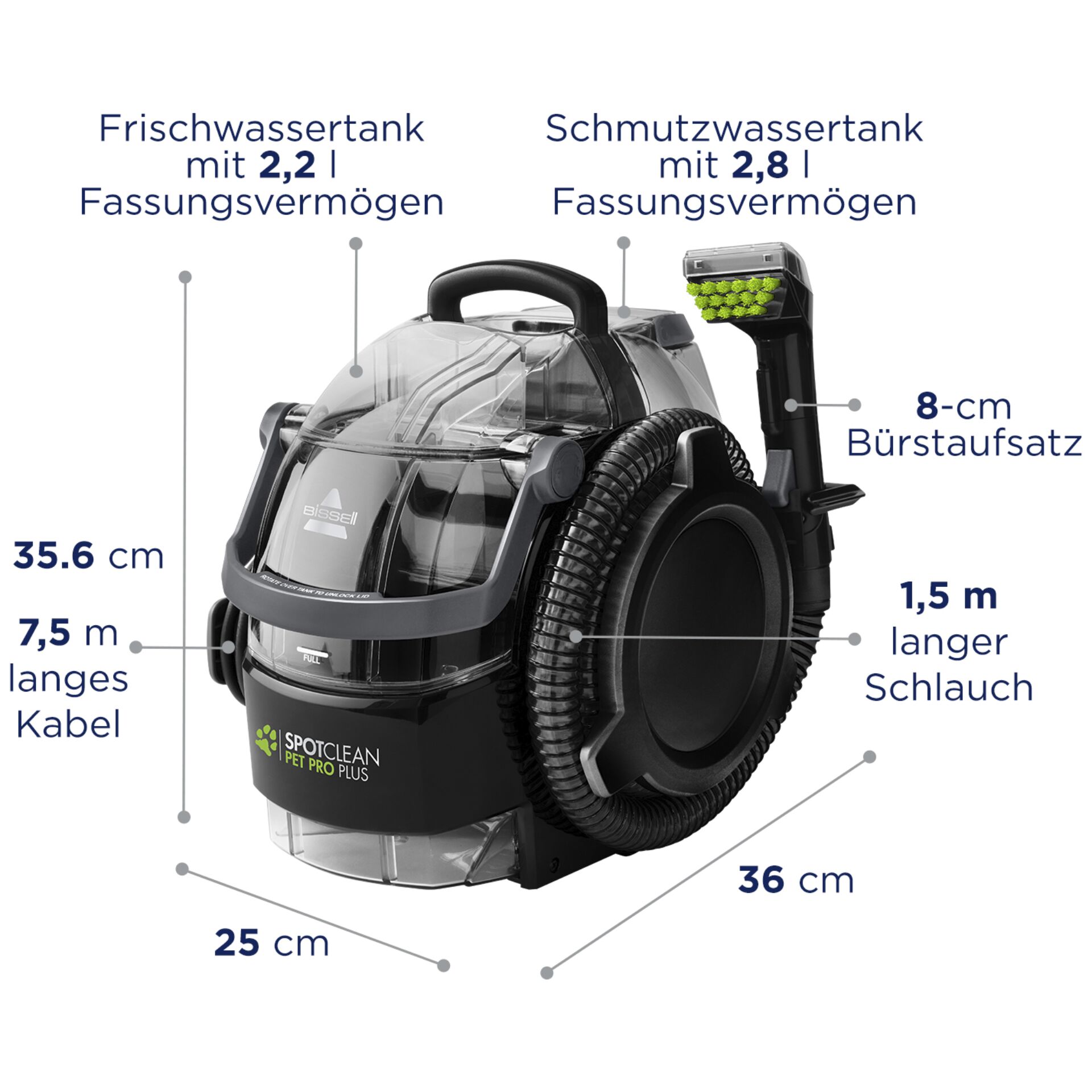 Gerät, Elektrisches Gerät