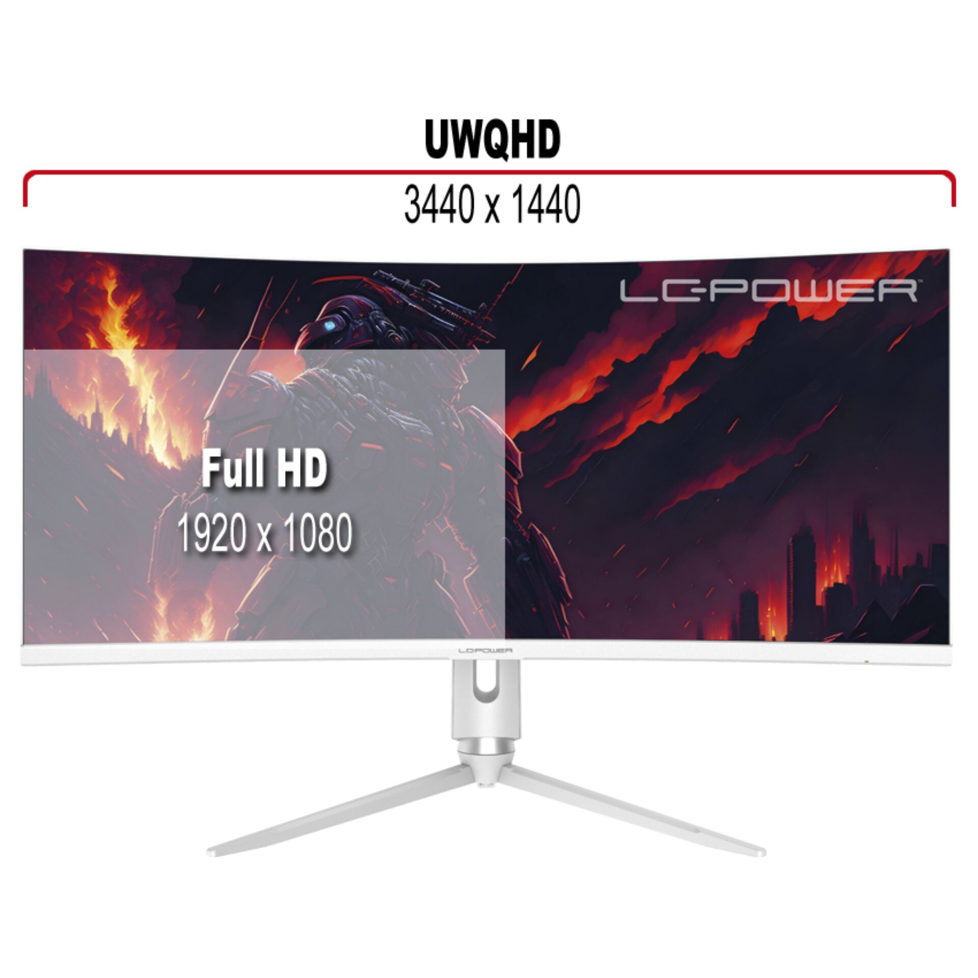 Computerausrüstung, Überwachen, Bildschirm, FERNSEHER