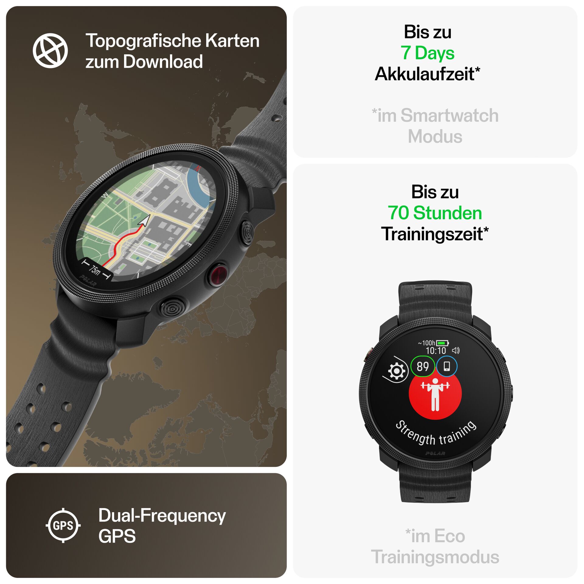 Smartwatch, GPS, Dual-Frequenz-GPS, Fitness-Uhr, Kartenanzeige