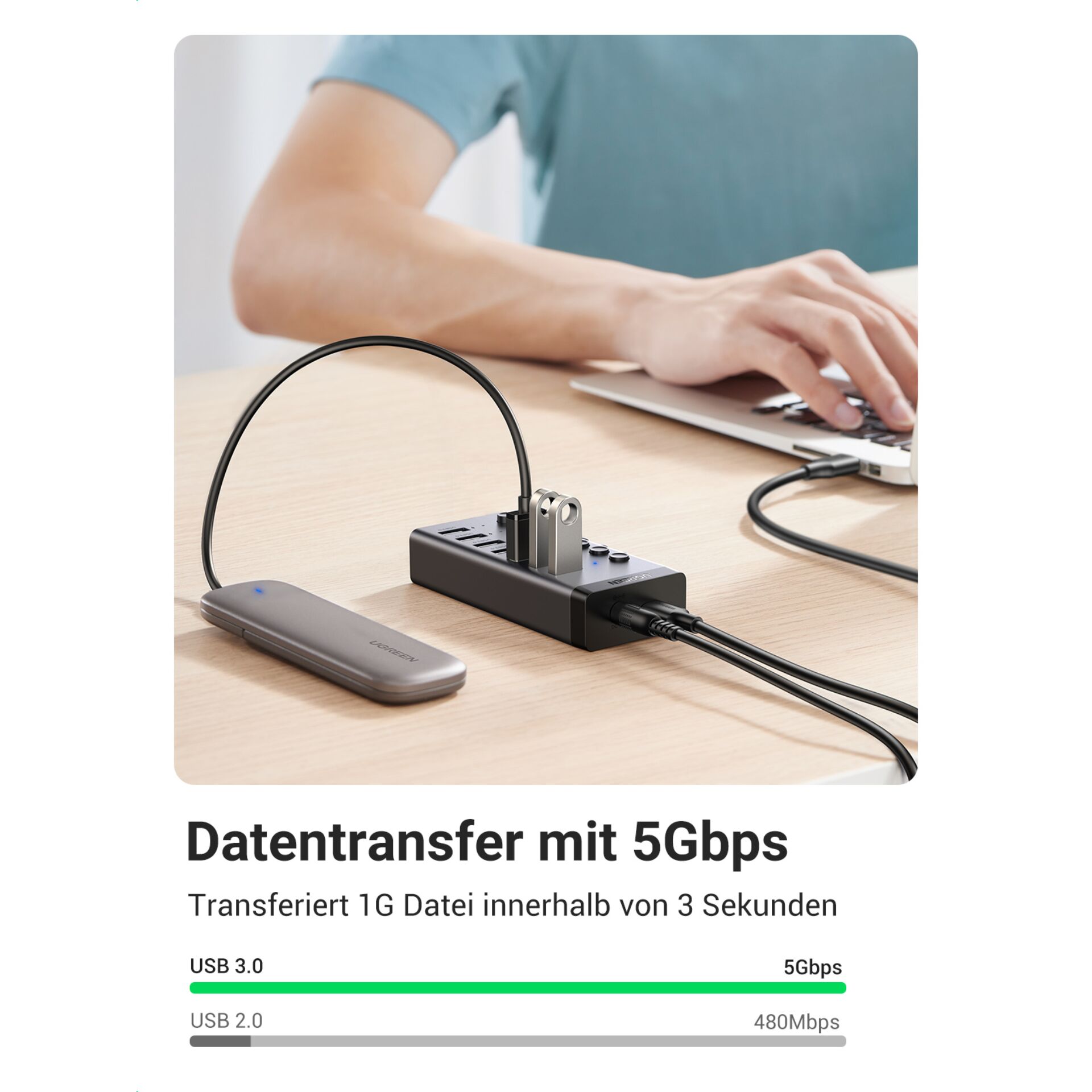 Adapter, Elektronik, Computer-Ausrüstung, Computerausrüstung