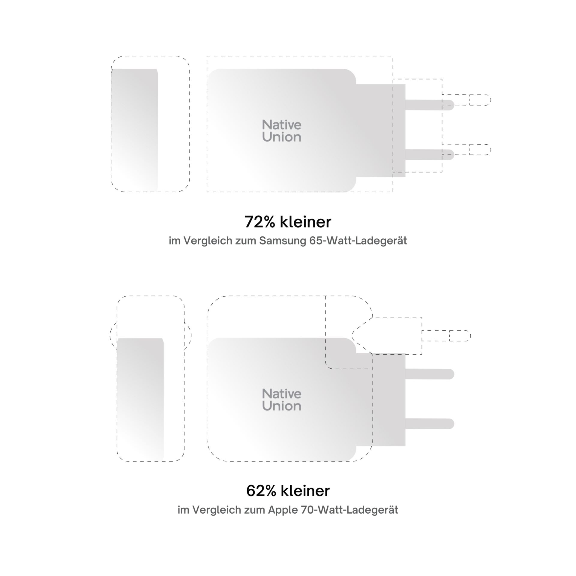 adapter, netzteil, ladegerät, elektrischer stecker, usb-c?