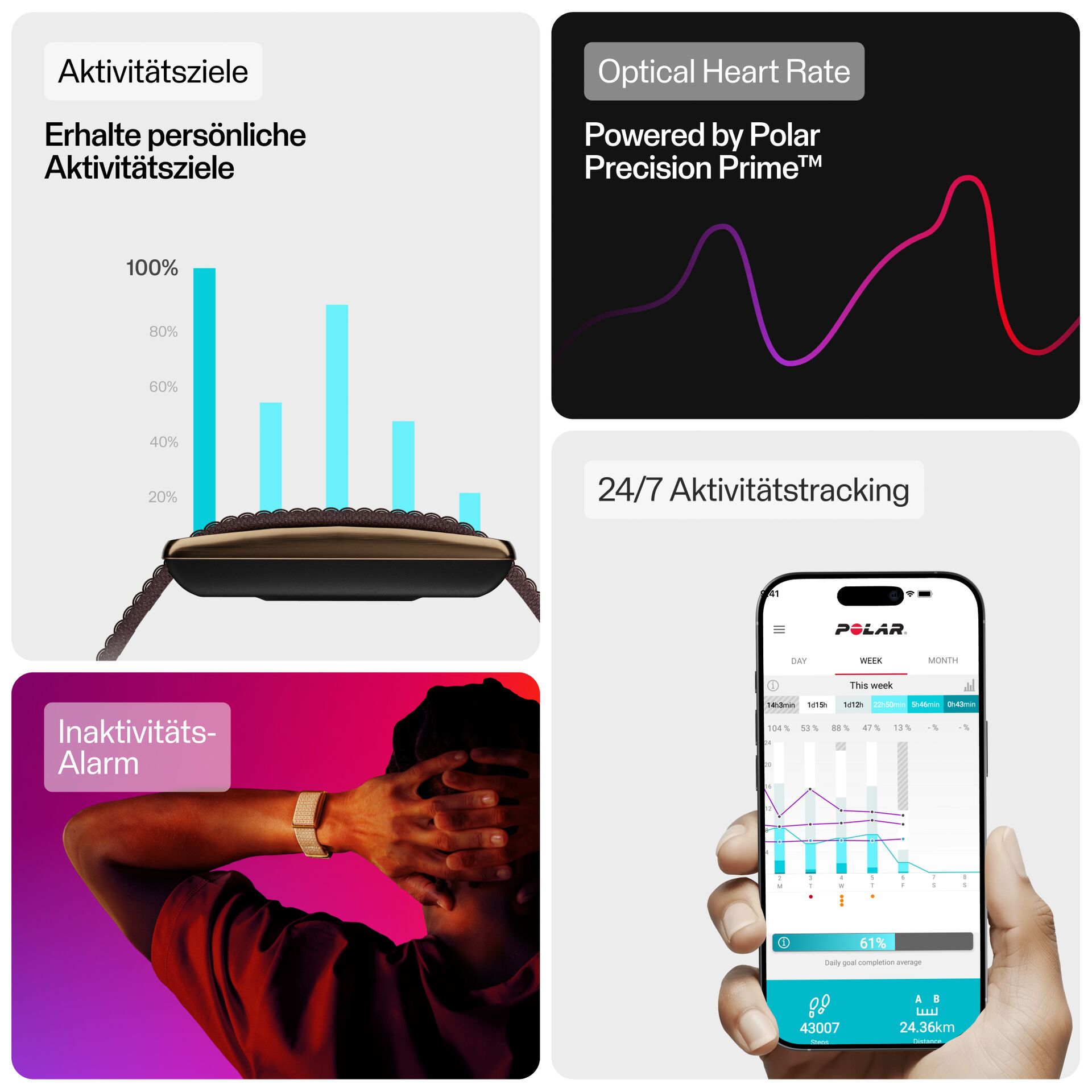 Uhrenarmband, Smartwatch, Herzfrequenz, Aktivitätsmonitor, App-Tracking
