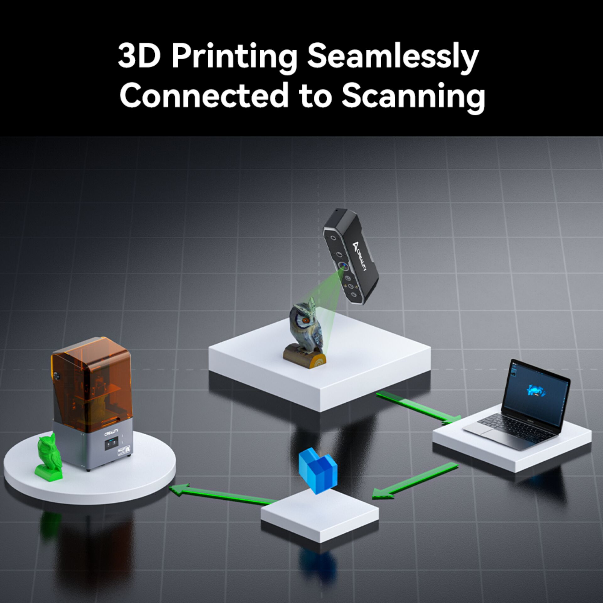 3D-Drucker, Scanner, Roboterarm, Laptop, Plattform
