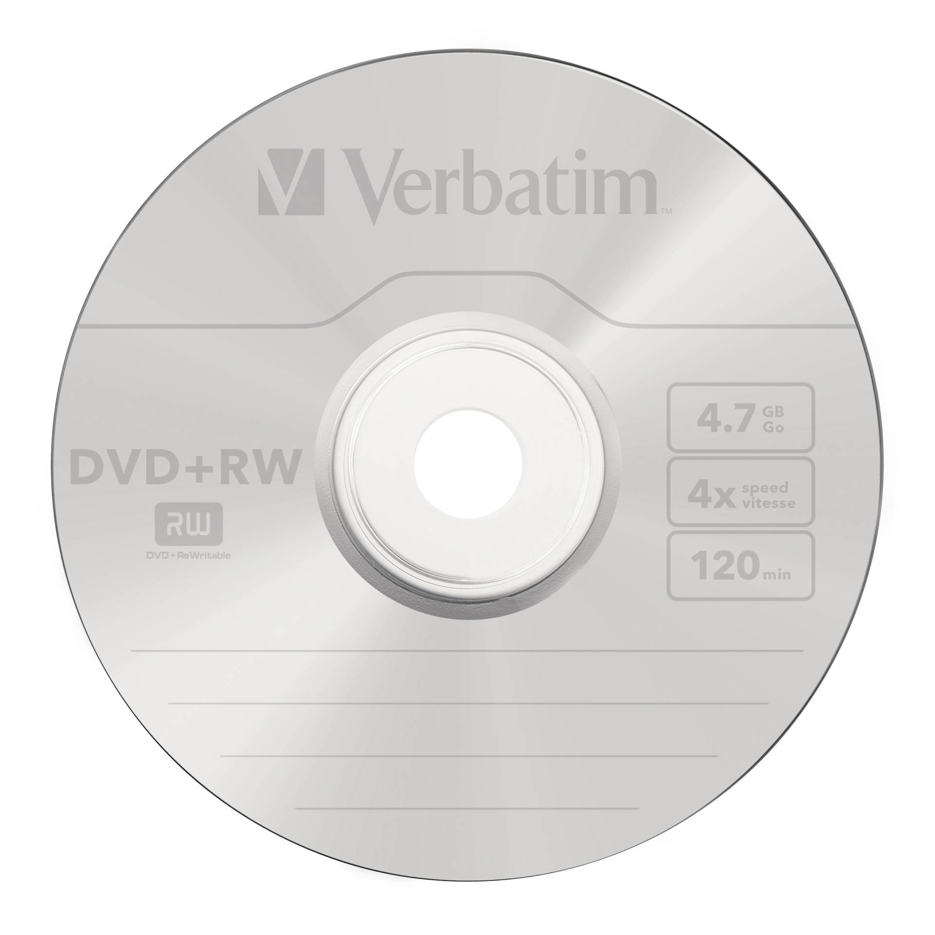 Disk, Dvd