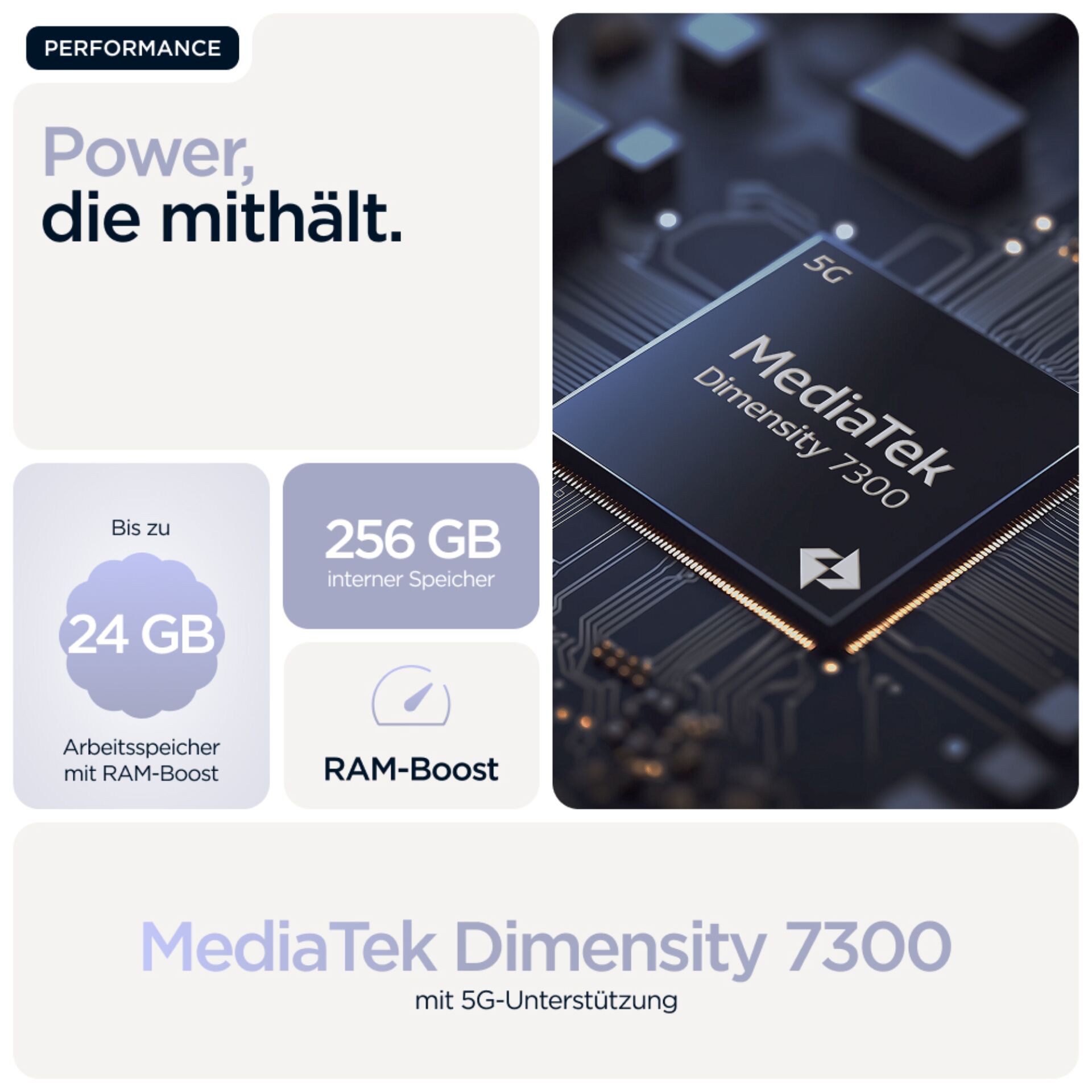 Elektronik, Hardware, Computerausrüstung, Text, Visitenkarte, Elektronik, Hardware, Computerausrüstung, Text, Visitenkarte