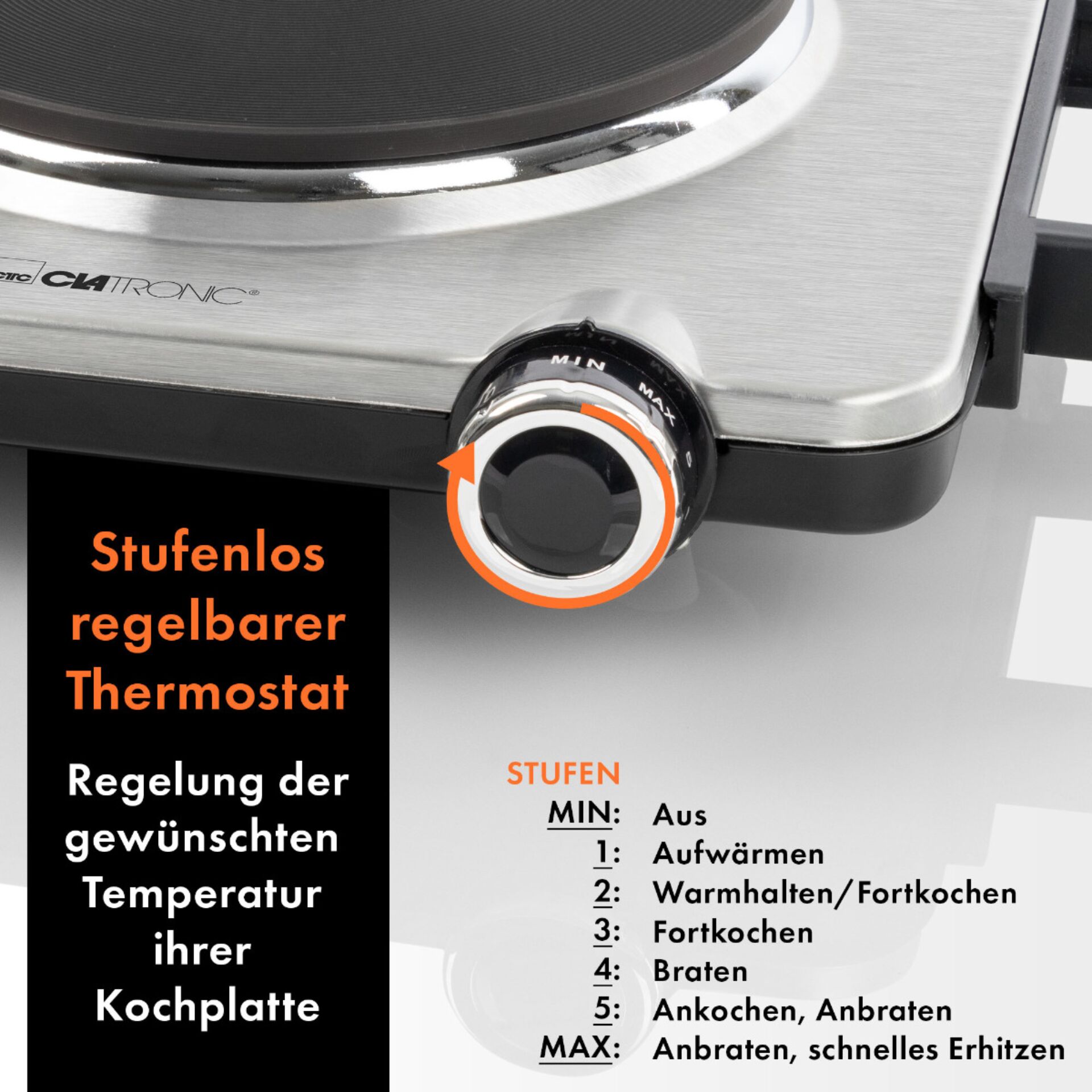 Kochfeld, Drinnen, Küche