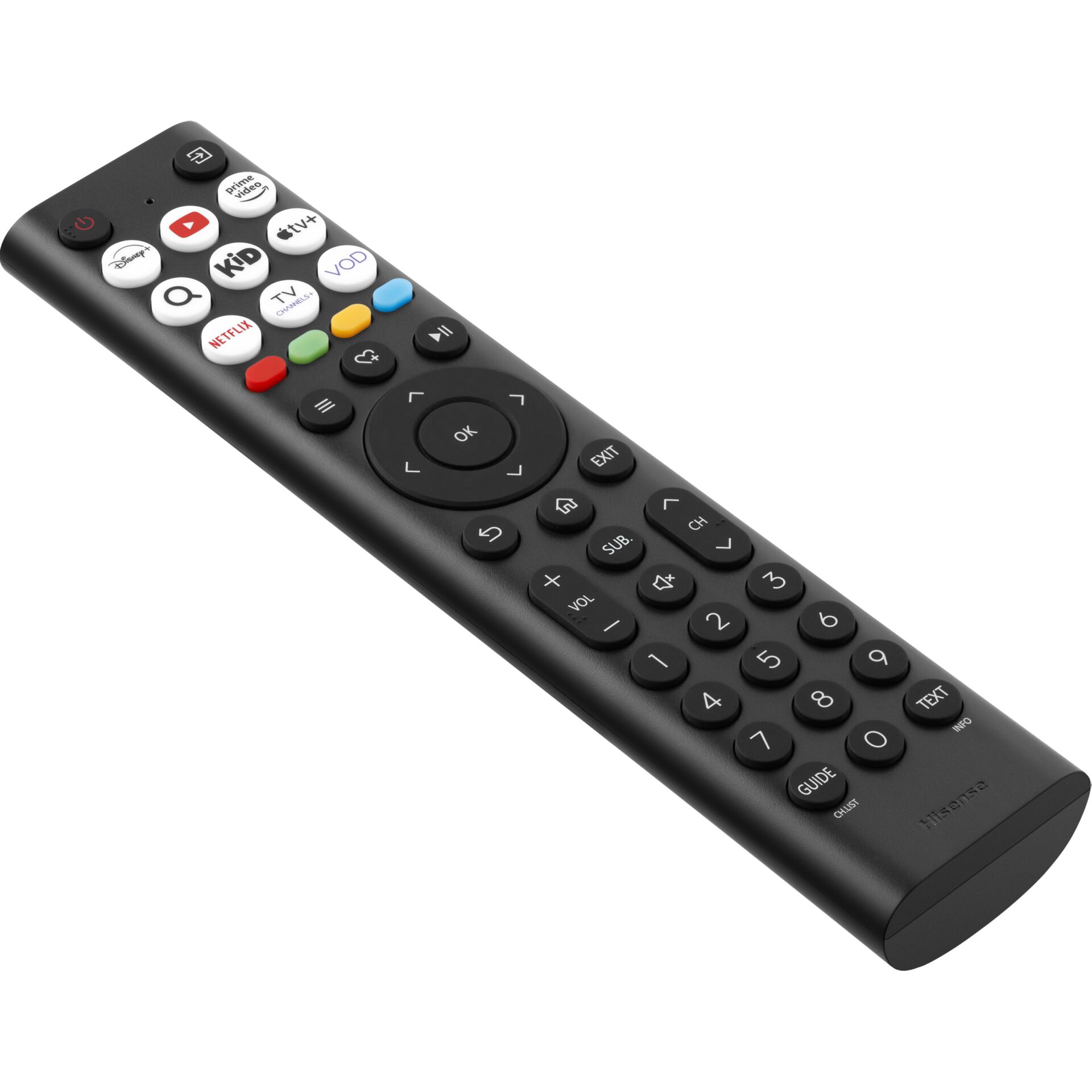 Fernbedienung, TV-Fernbedienung, Universalfernbedienung, Farben?, Tastenlayout