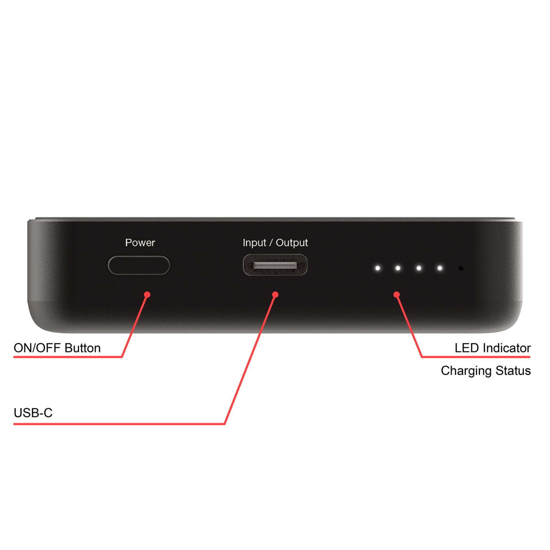 Elektronik, Hardware, Modem