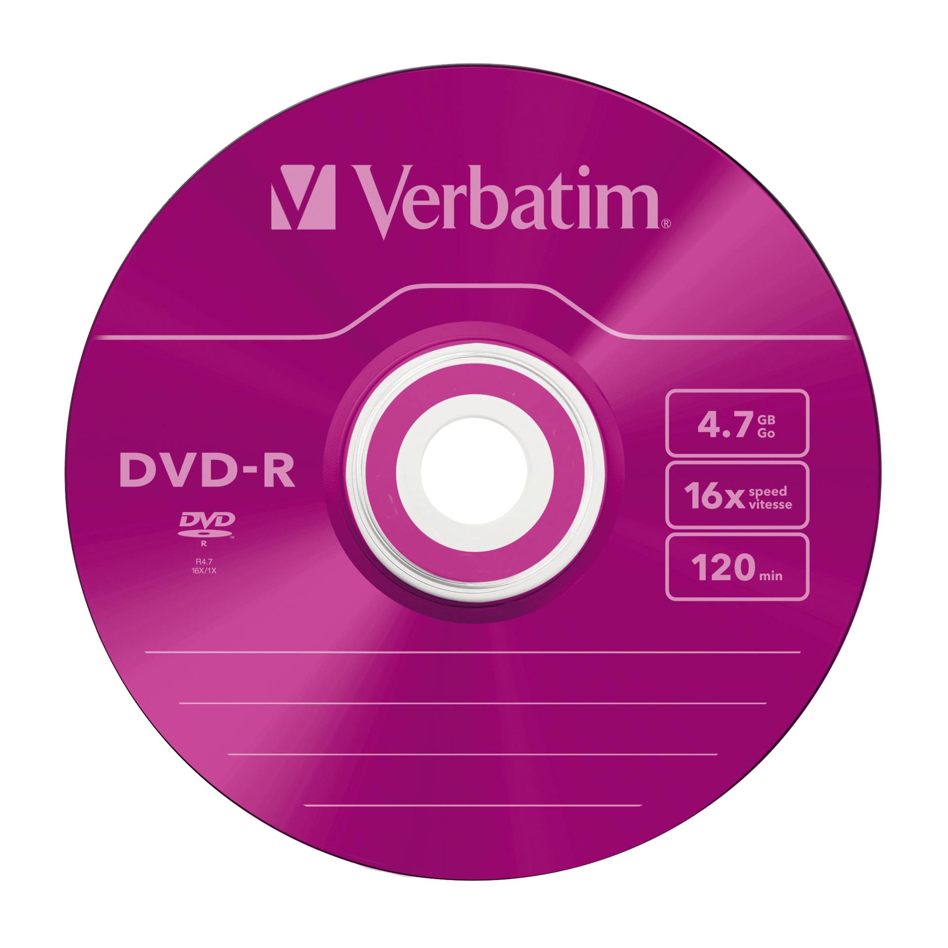 Disk, Dvd