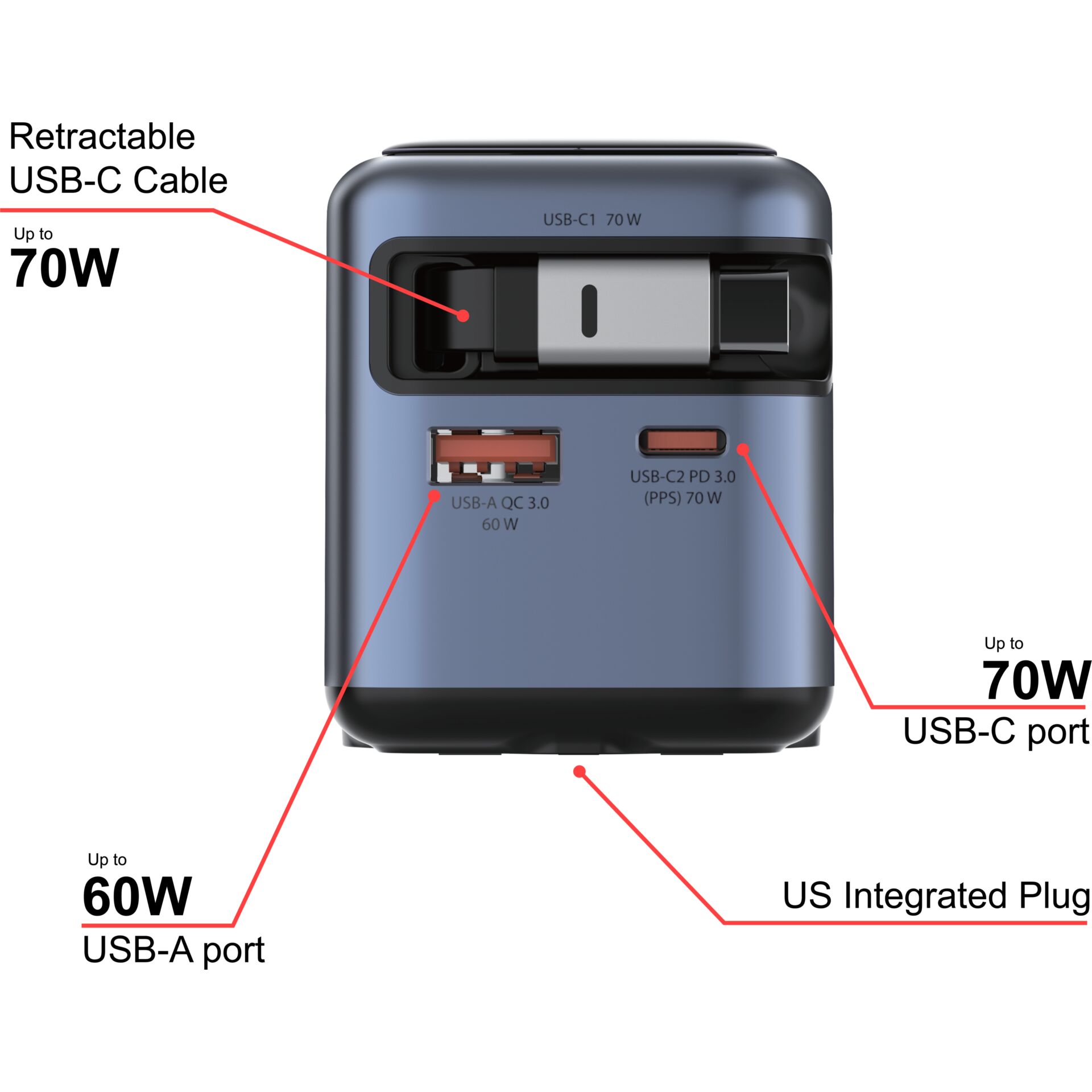 _USB-C port, USB-A port, USB-C Cable, Integrierter Stecker, PD 3.0 70W