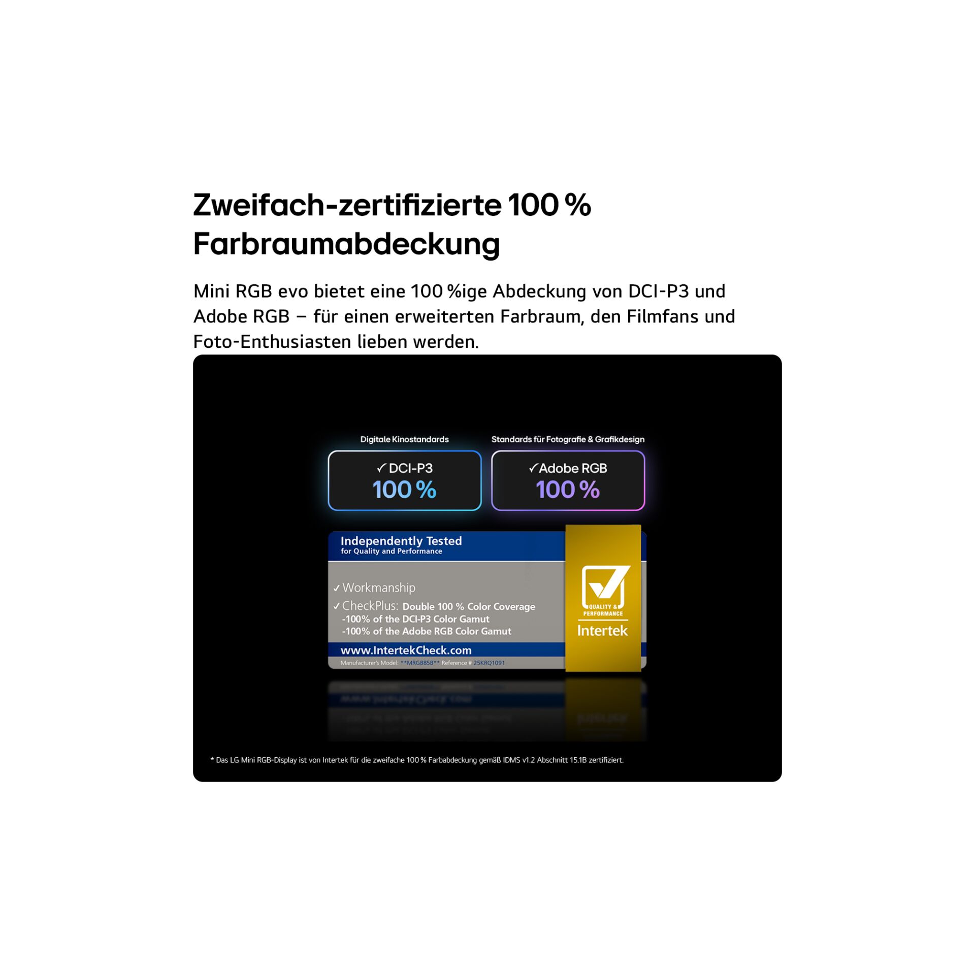 Farbraumdeckung, 100% Farbraum, DCI-P3, Adobe RGB, Monitore-Display