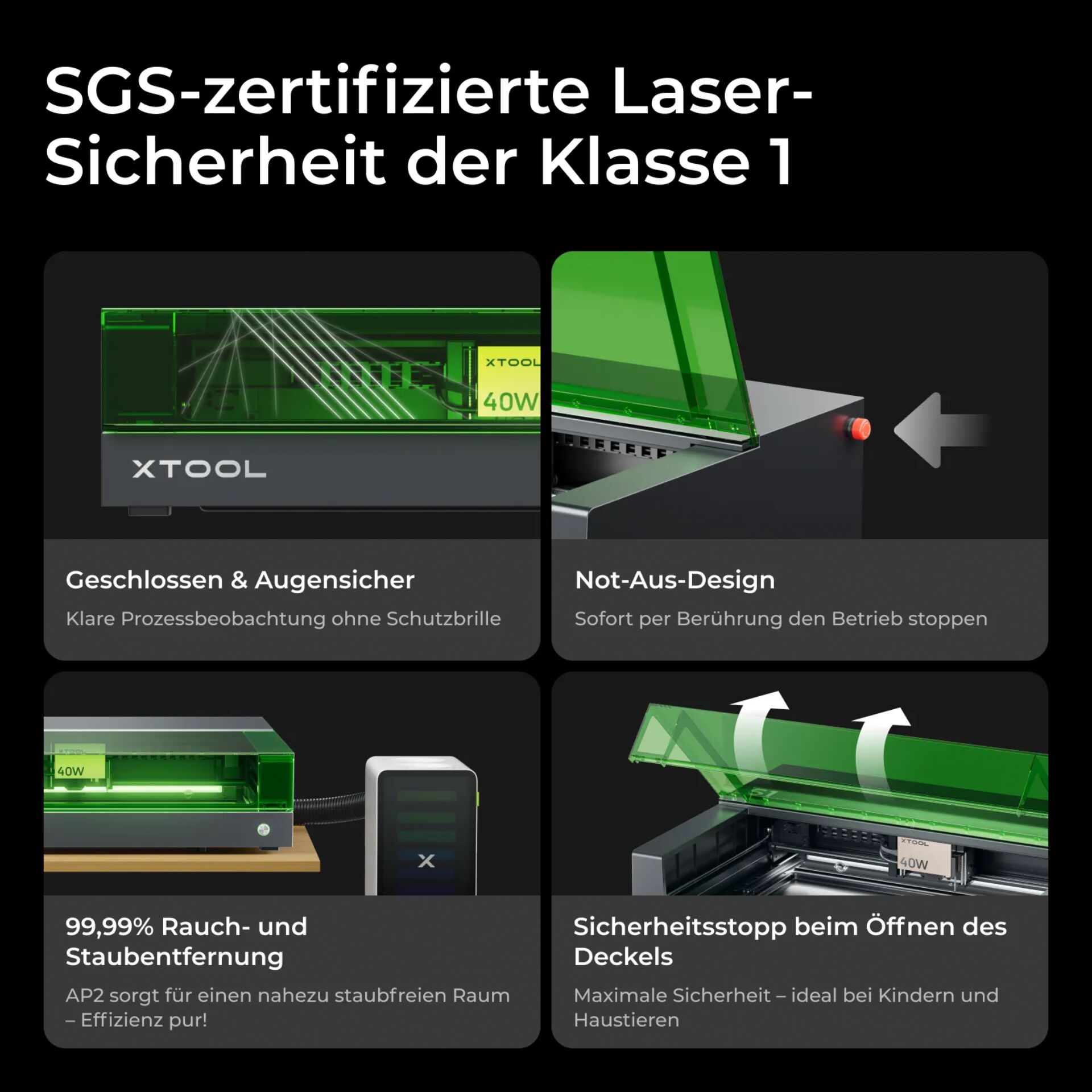 Laser Sicherheitsgerät, Kassettenschutz, Not-Aus, Rauch- und Staubentfernung, Deckelöffnungssicherheit