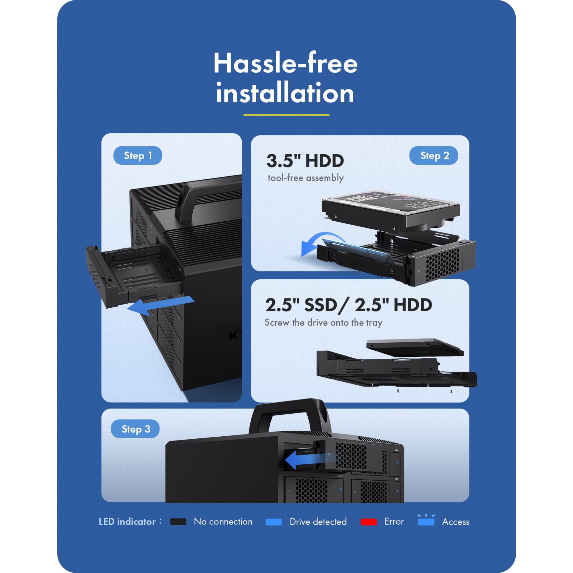HDD Installationsseite, HDD Einbau, 3,5Zoll HDD, Werkzeuglose Montage, Schacht/Schachtkasten