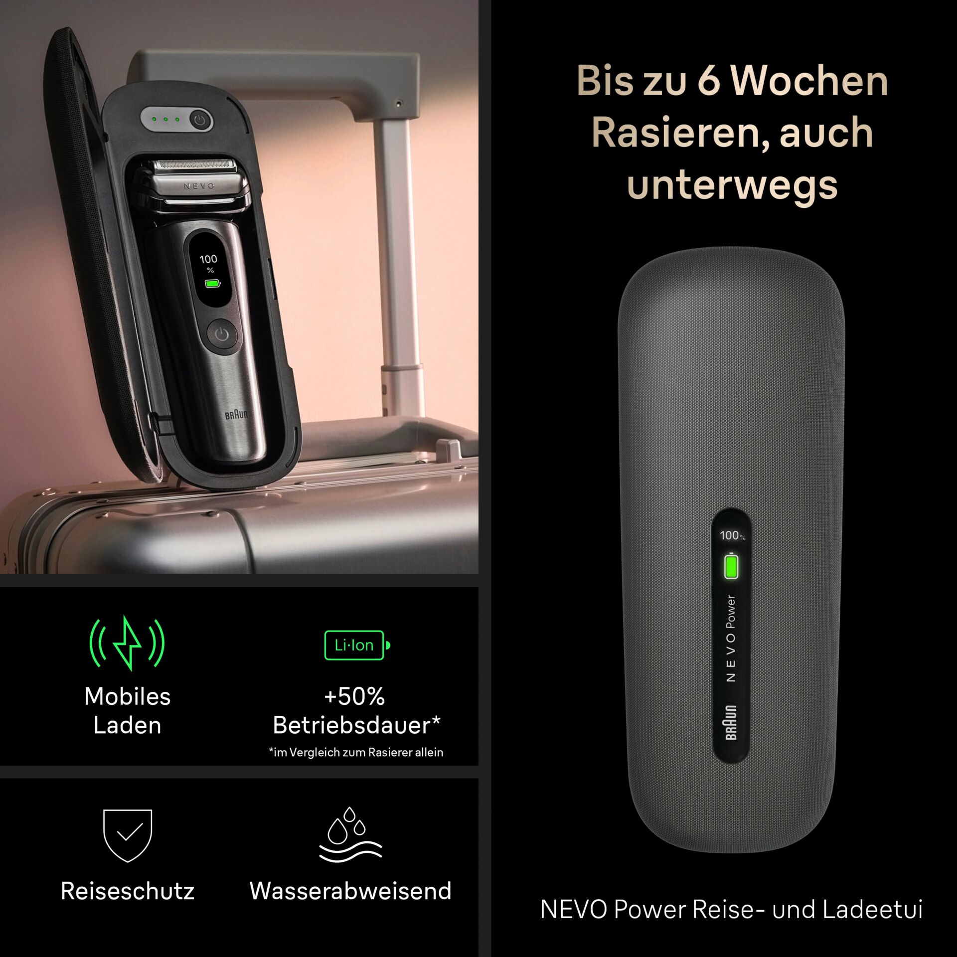 Elektrorasierer, Reiseetui, Ladefunktion, Wasserabweisend, Akkustandanzeige