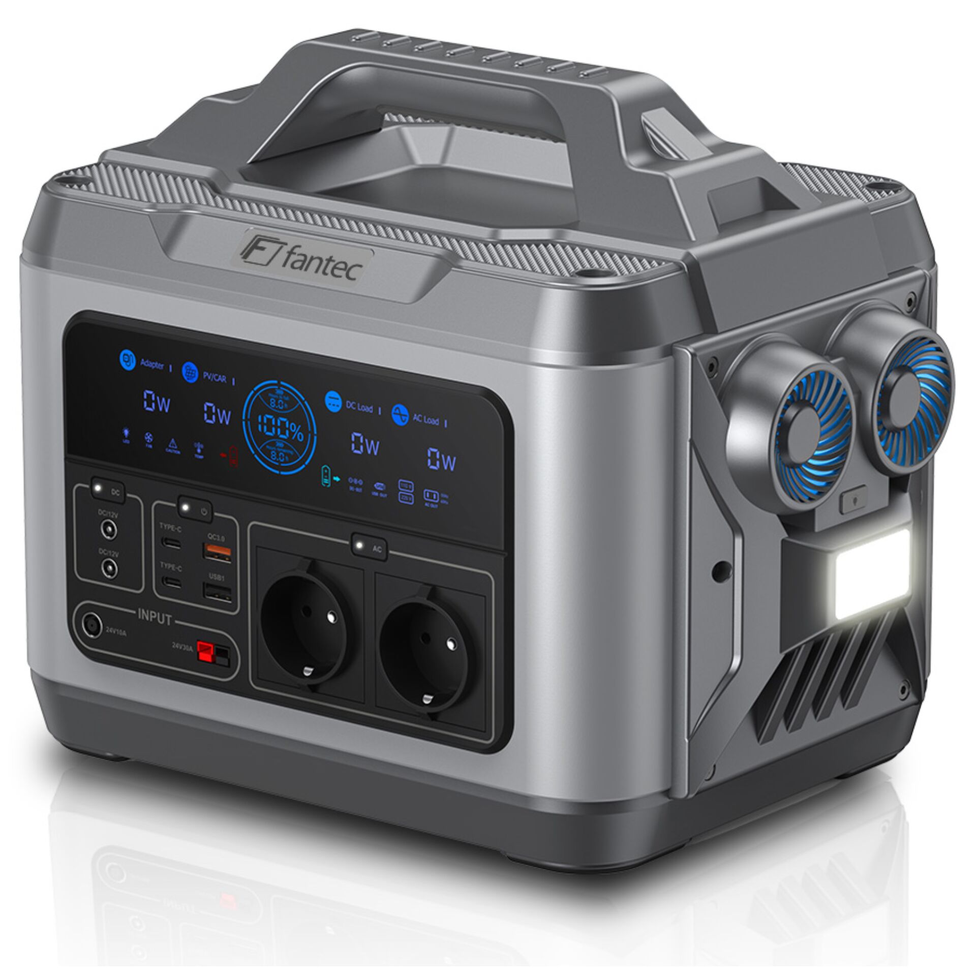 Power Station, Portable Generator, Dual USB-C, AC outlets, Built-in handle