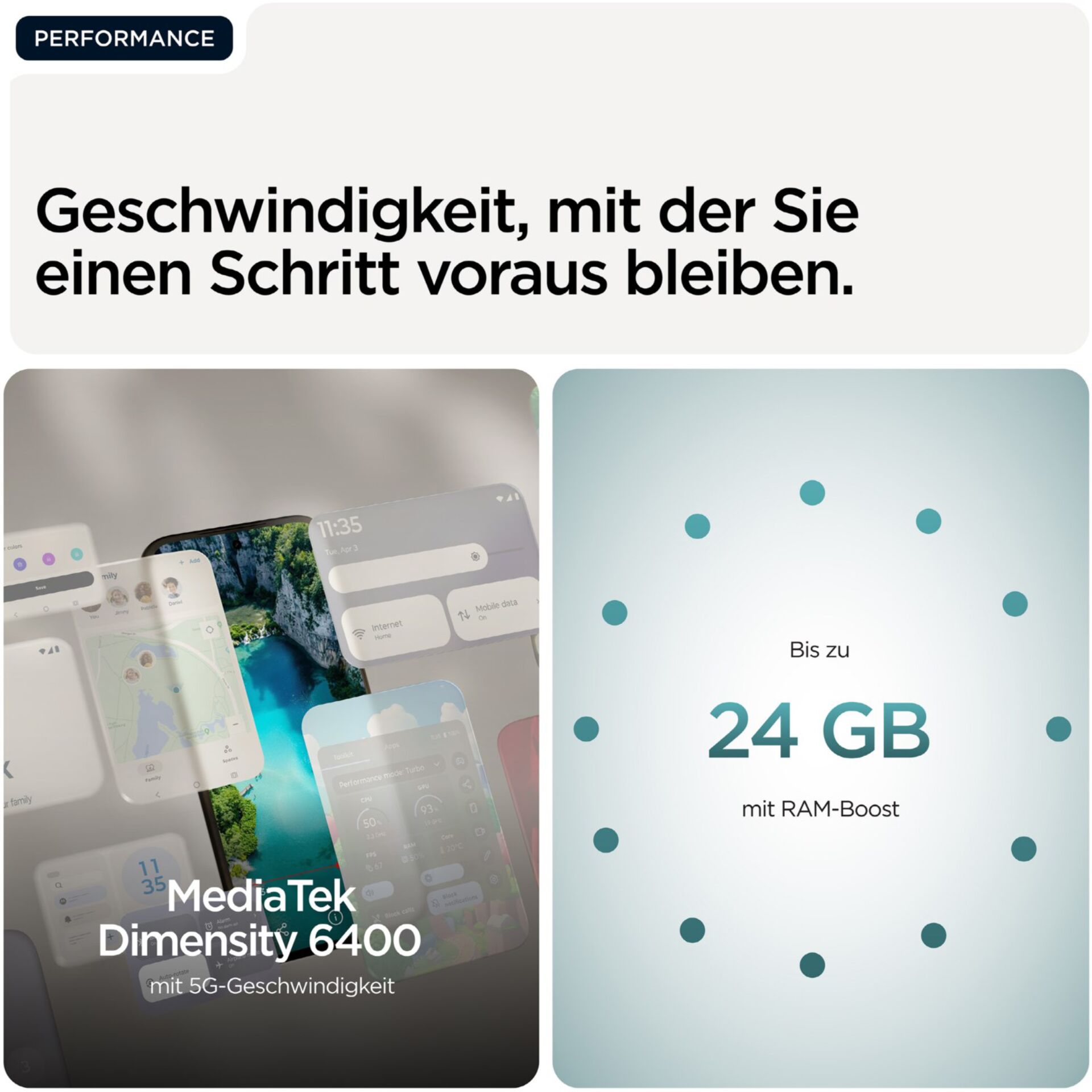 MediaTek Dimensity 6400, 5G-Geschwindigkeit, Display Panels, RAM 24 GB, Bis zu 24 GB RAM