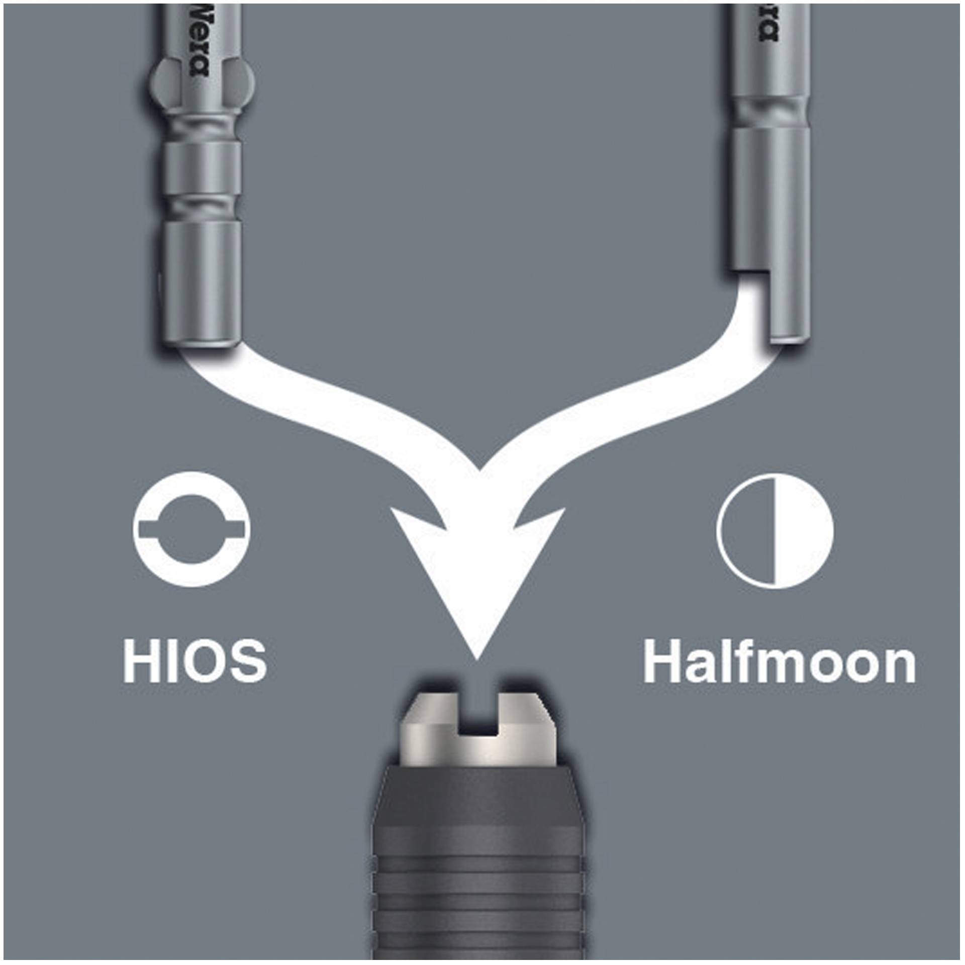 Adapter, Elektronik, Rauchrohr