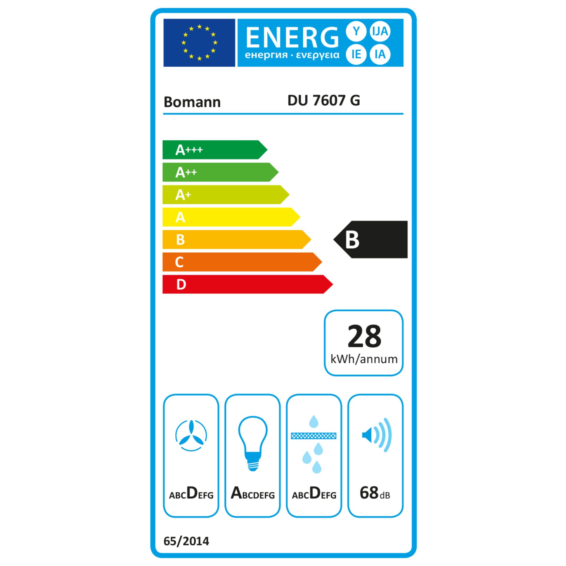 Energieeffizienz, Kühlgerät, EU-Energieetikett, kWh/yr, A++?, B, energieklasse, 65/2014