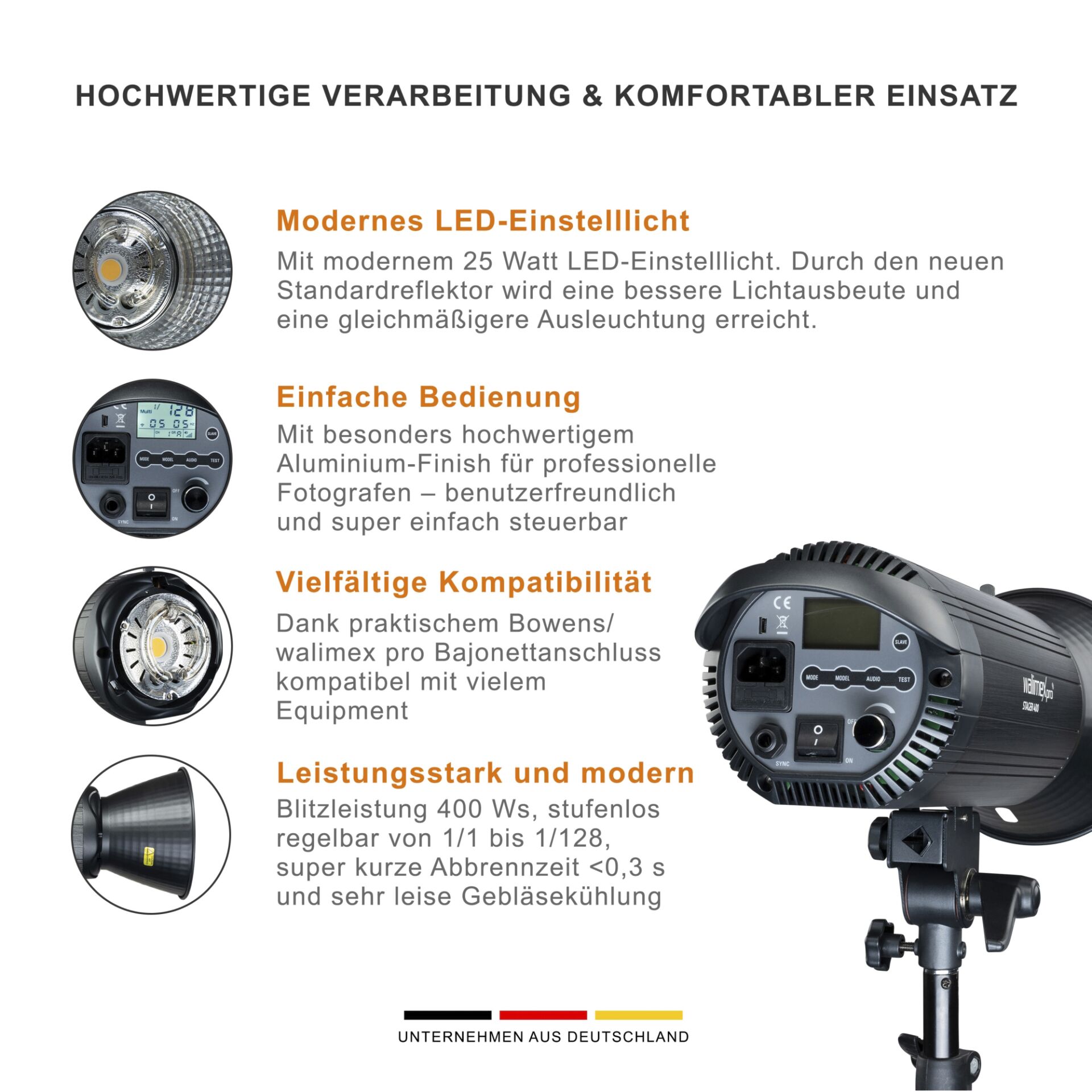 Beleuchtung, Elektronik, Bildschirm