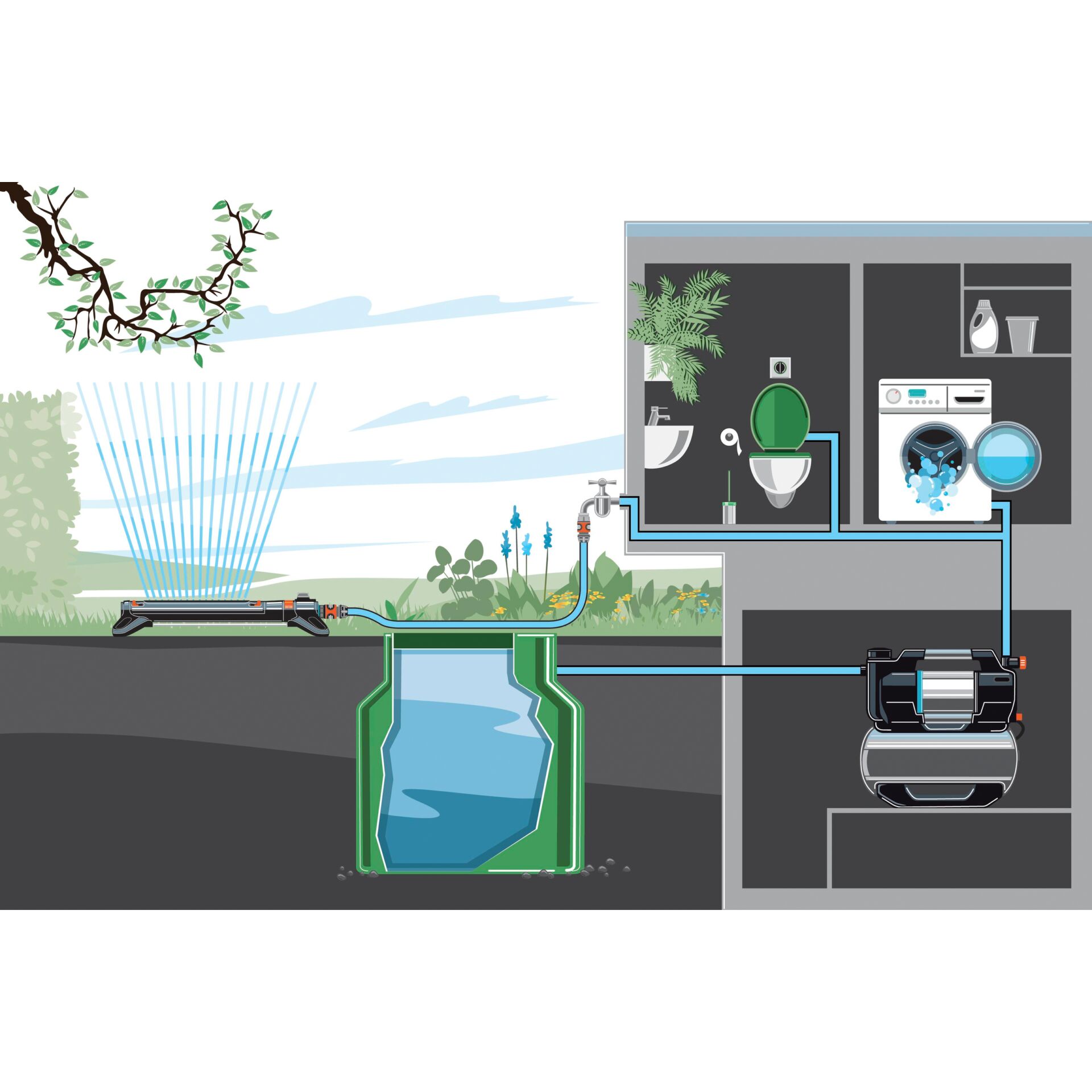 Computerausrüstung, Elektronik, Hardware
