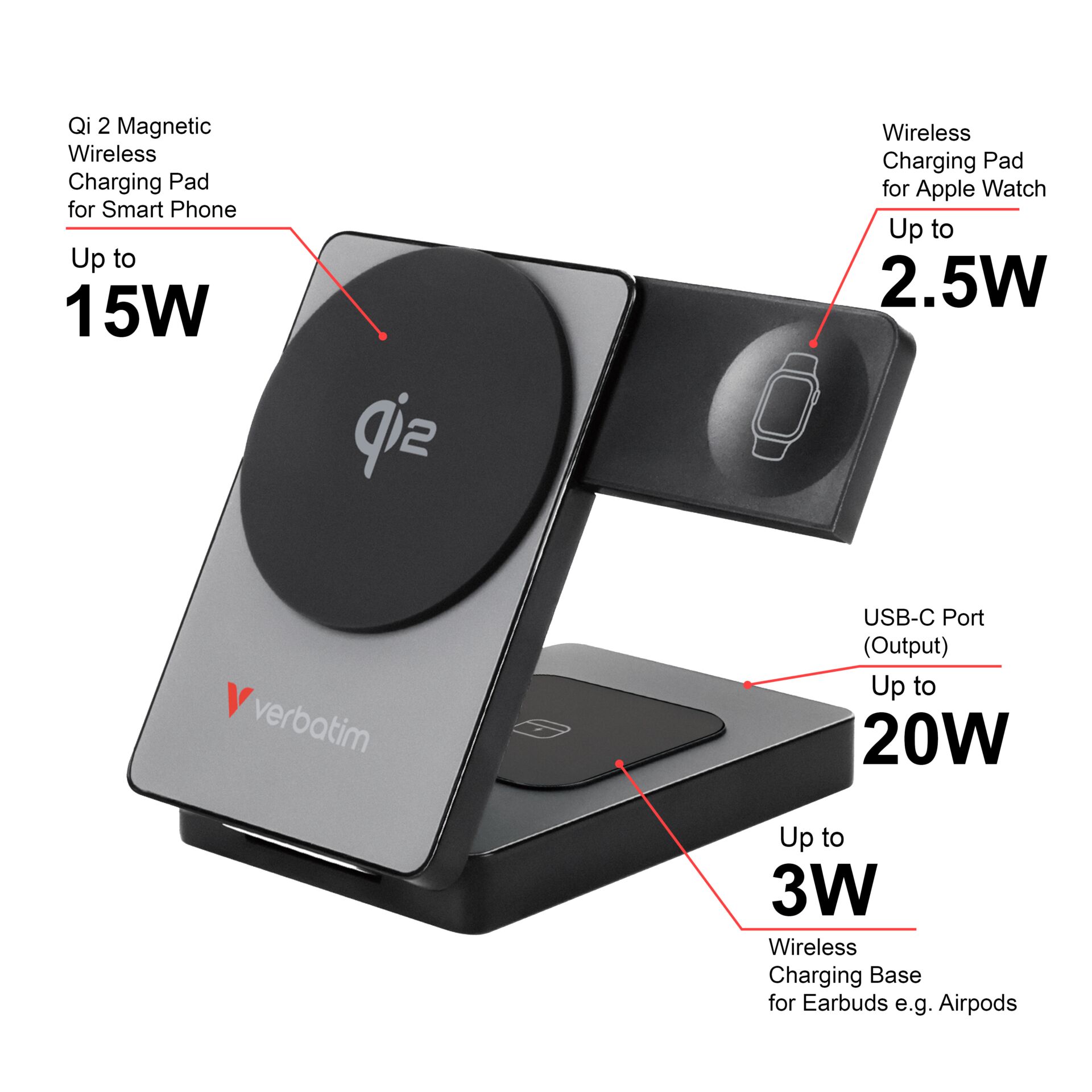 Qi 2 Magnetic Wireless Charger, Ladepad, Kabelloses Ladegerät Stand, USB-C Port, Ladebasis für AirPods