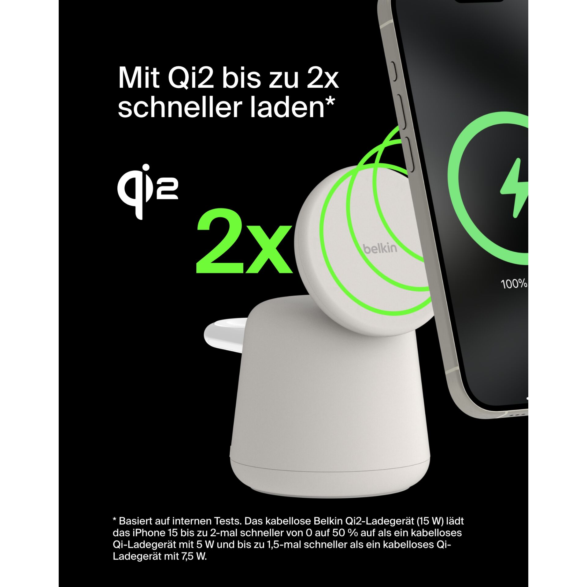 Werbung, Plakat, Elektronik, Telefon, Handy