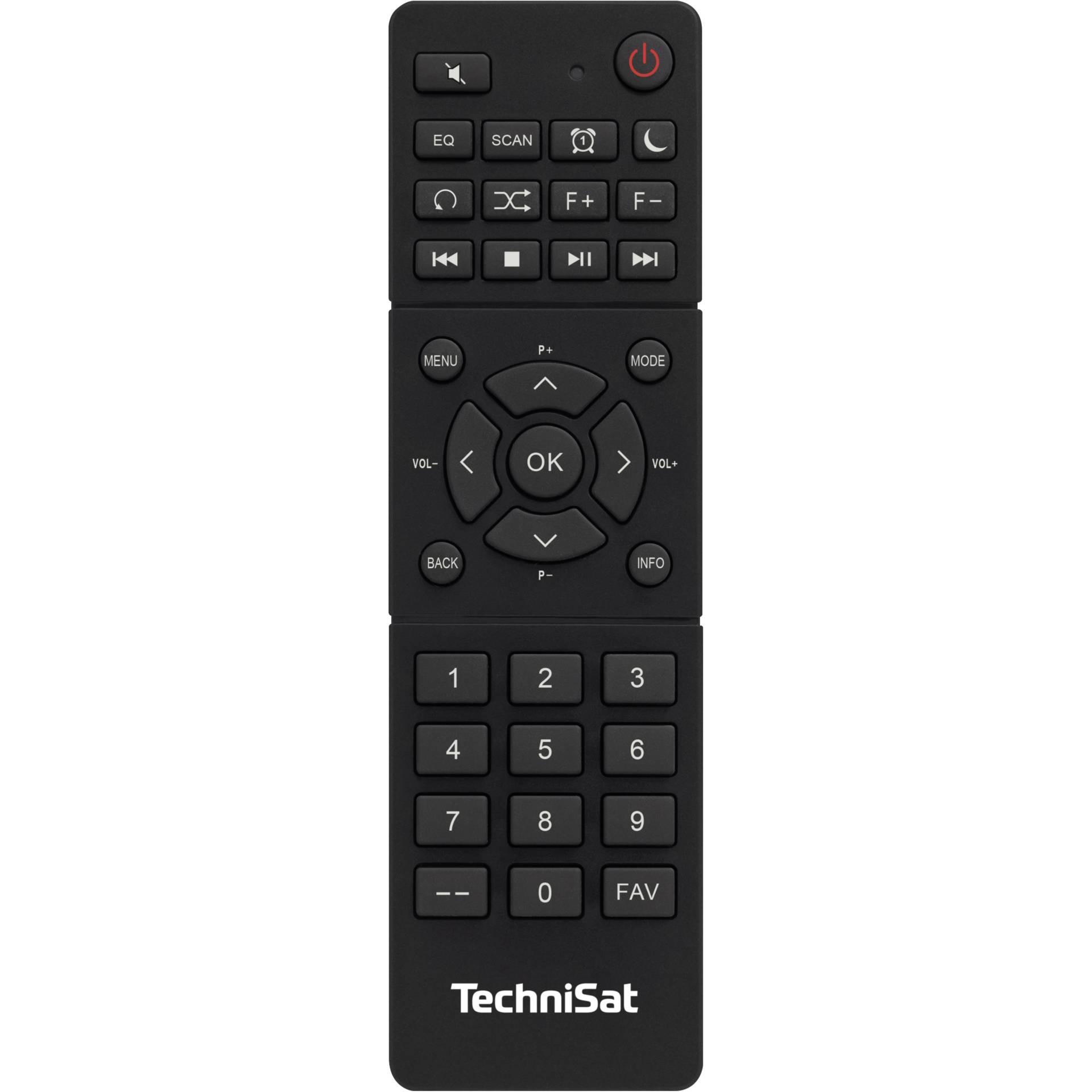 Elektronik, Fernsteuerung