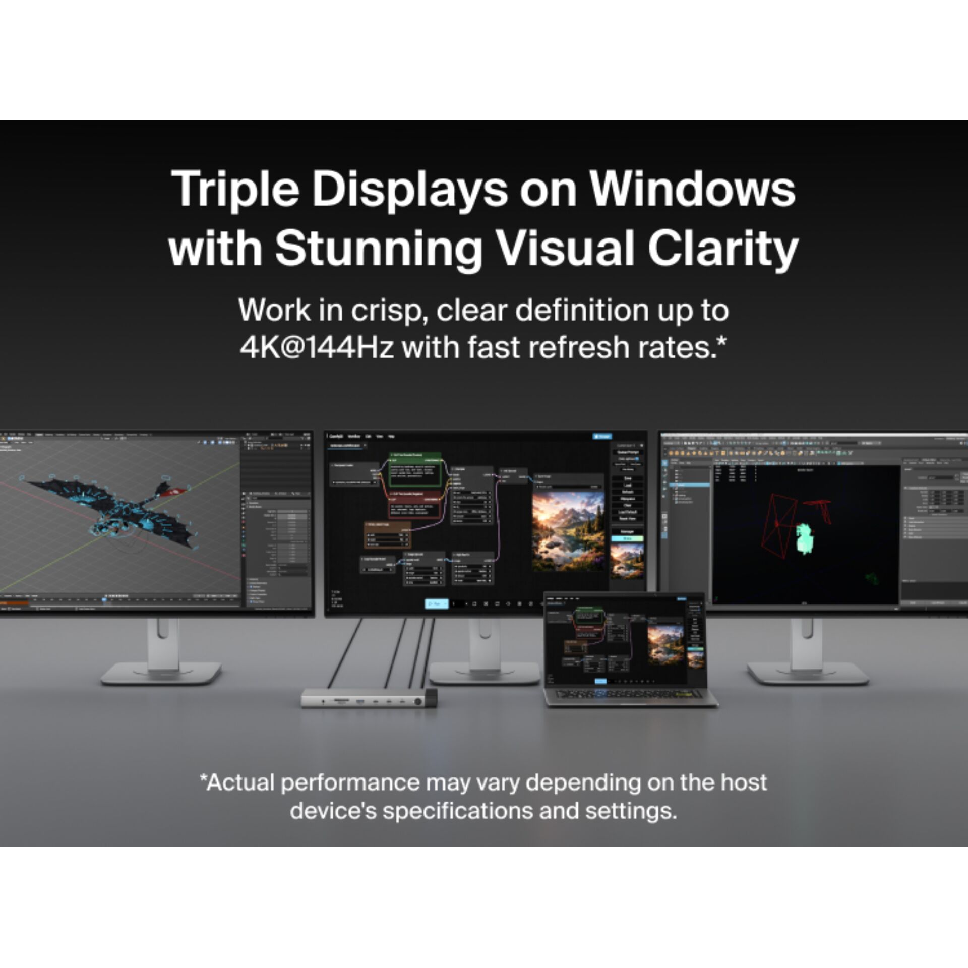 triple Displays, Monitore, Computer-Setup, 4K, UI-Workflow