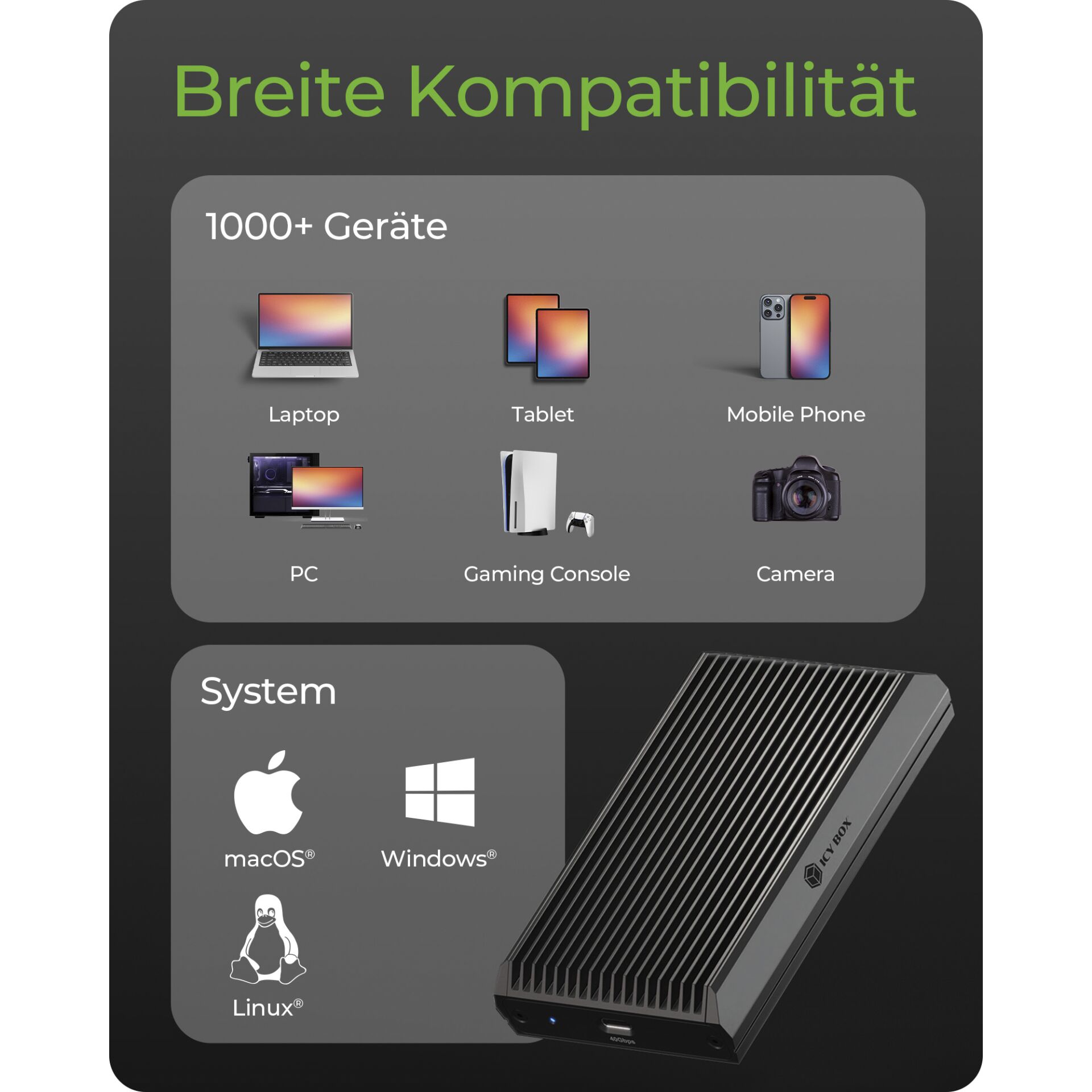 Computerausrüstung, Elektronik, Hardware, Computer, Überwachen, Computerausrüstung, Elektronik, Hardware, Computer, Überwachen