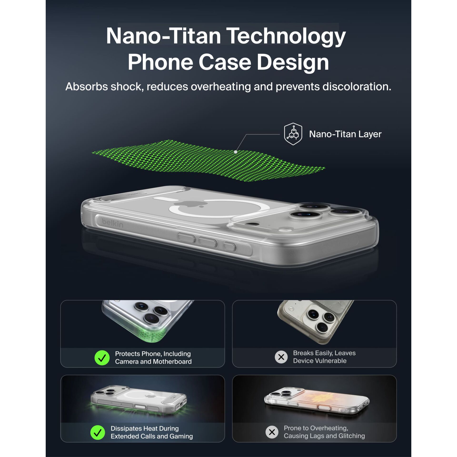 Nano-Titan, Telefonhülle, klare Hülle, Kamera-Triple, Schockabsorbierend