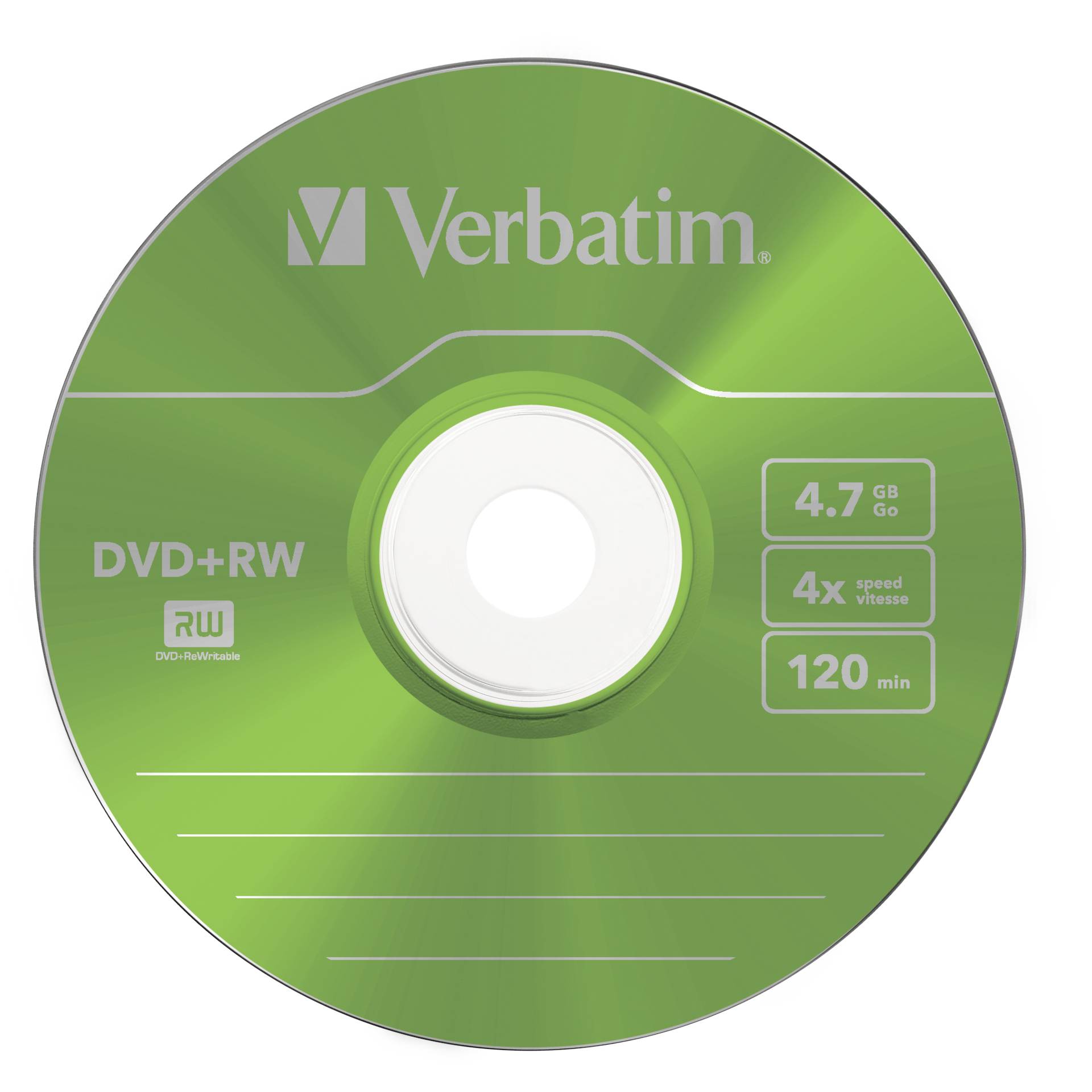 Disk, Dvd