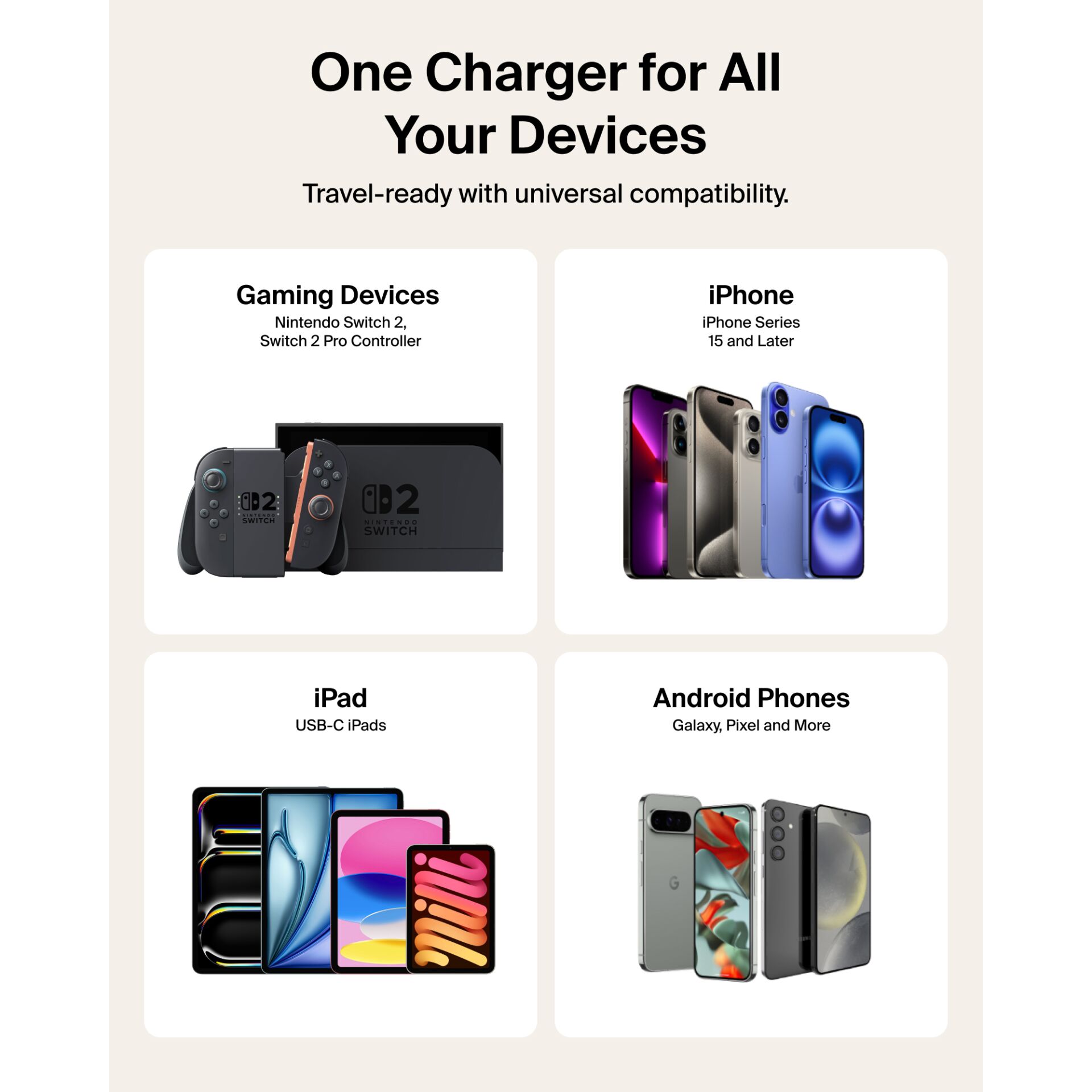 Elektronik, Telefon, Handy