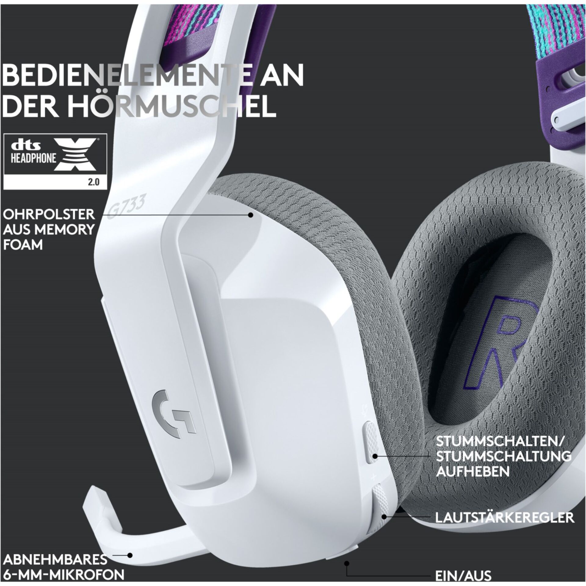 Elektronik, Kopfhörer, Elektronik, Kopfhörer