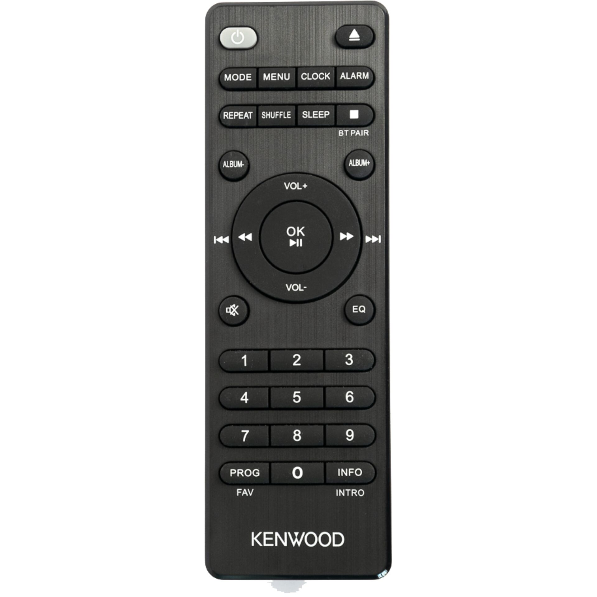 Elektronik, Fernsteuerung