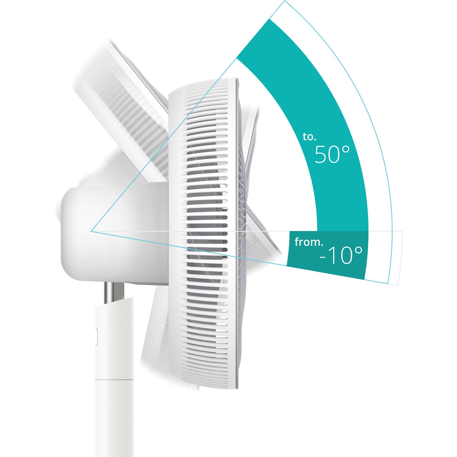 Ventilator, Lüfter, Stativ, Gehäuse, Winkelbereich