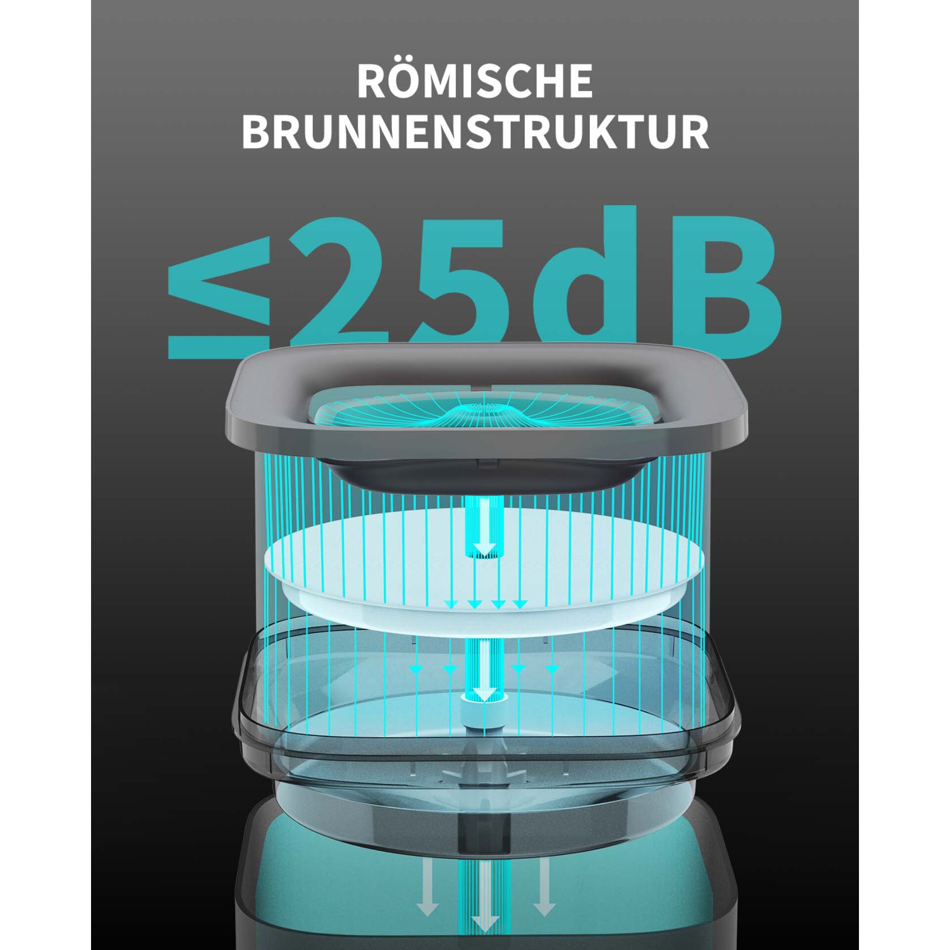 Krug, Whirlpool, Wanne