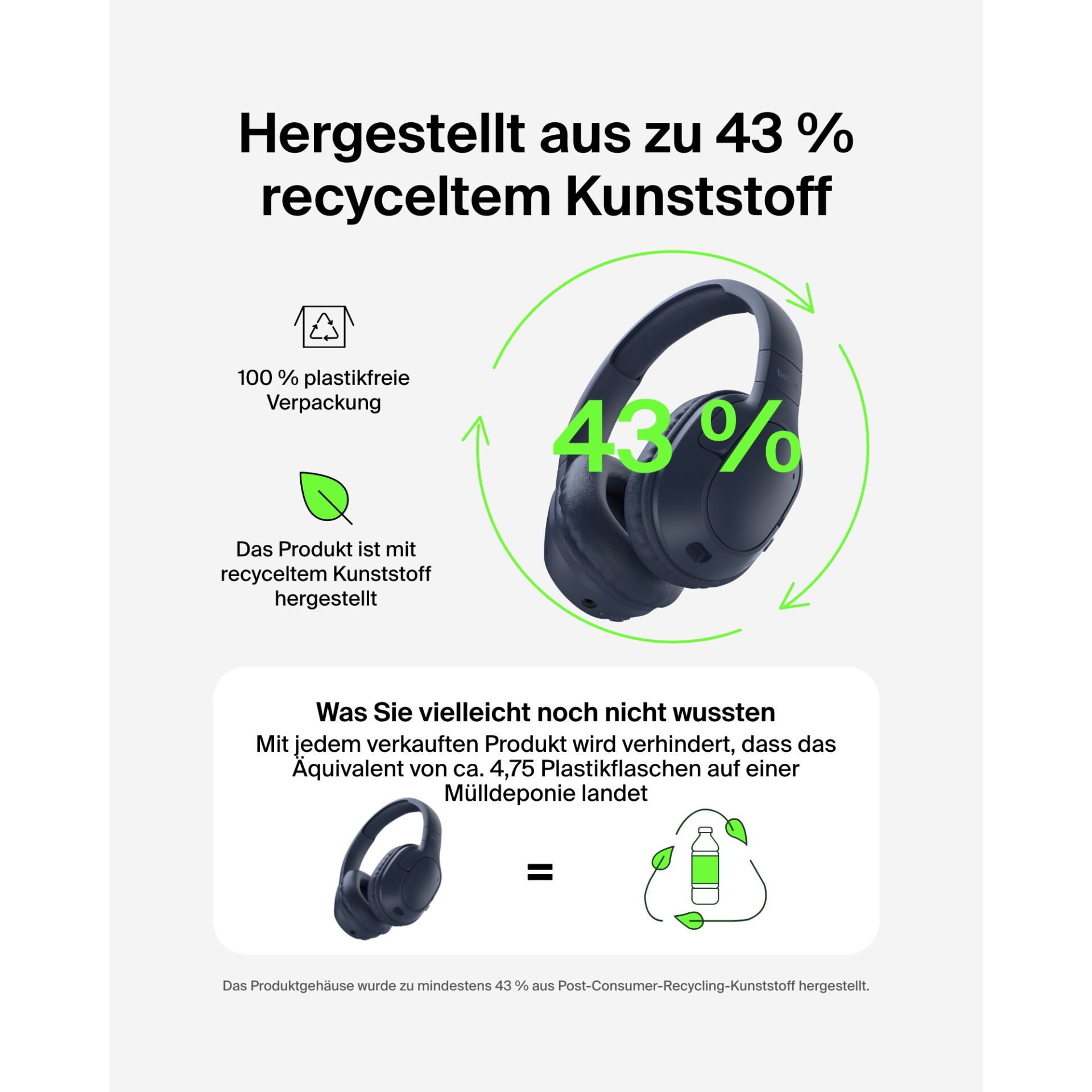 Elektronik, Kopfhörer