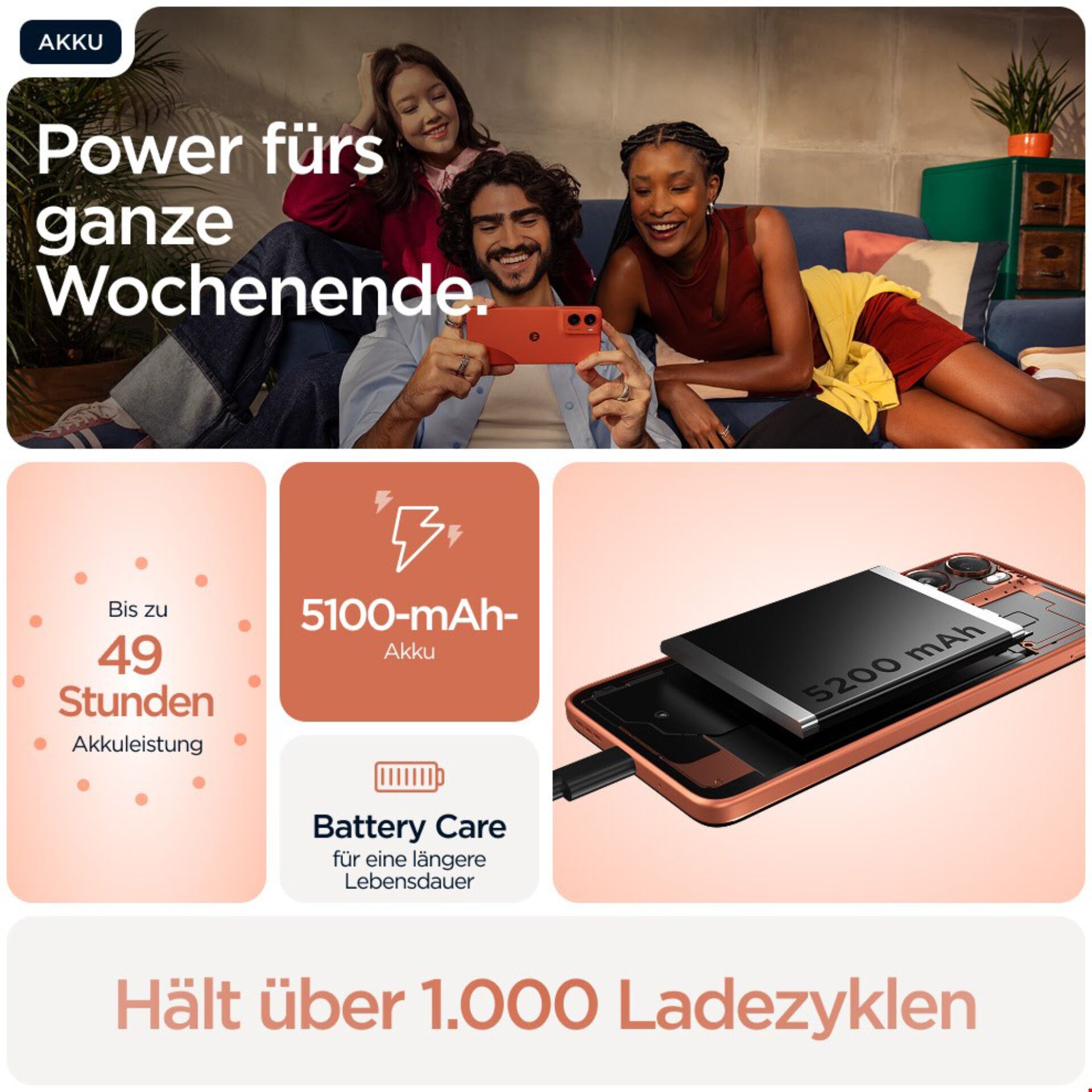 Werbung, Person, Erwachsener, Männlich, Mann