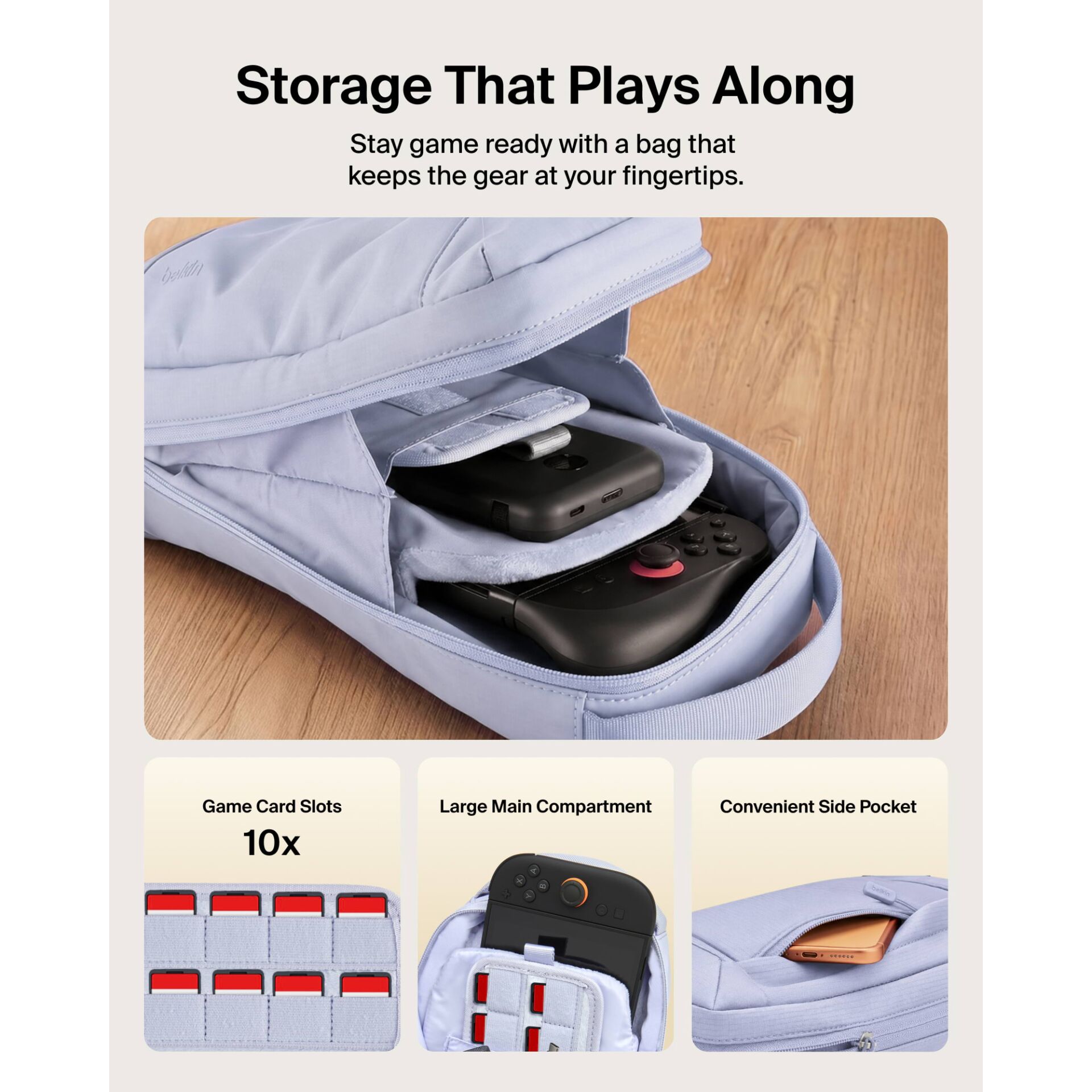 Tasche, Reisetasche, Gadgets, Aufbewahrung, Reiseorganizer