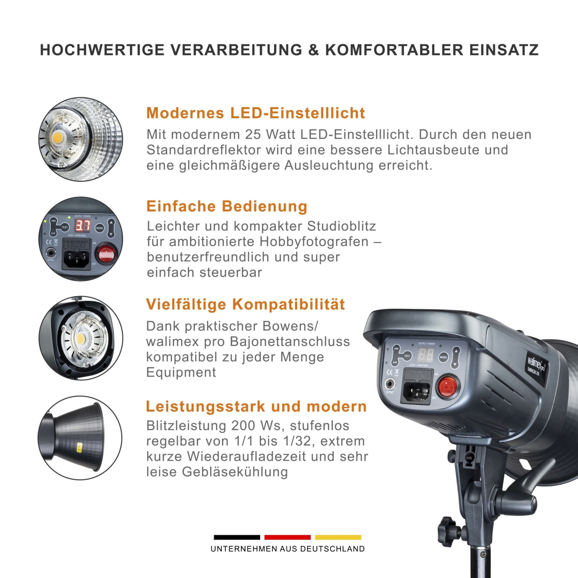 Kamera, Elektronik, Videokamera